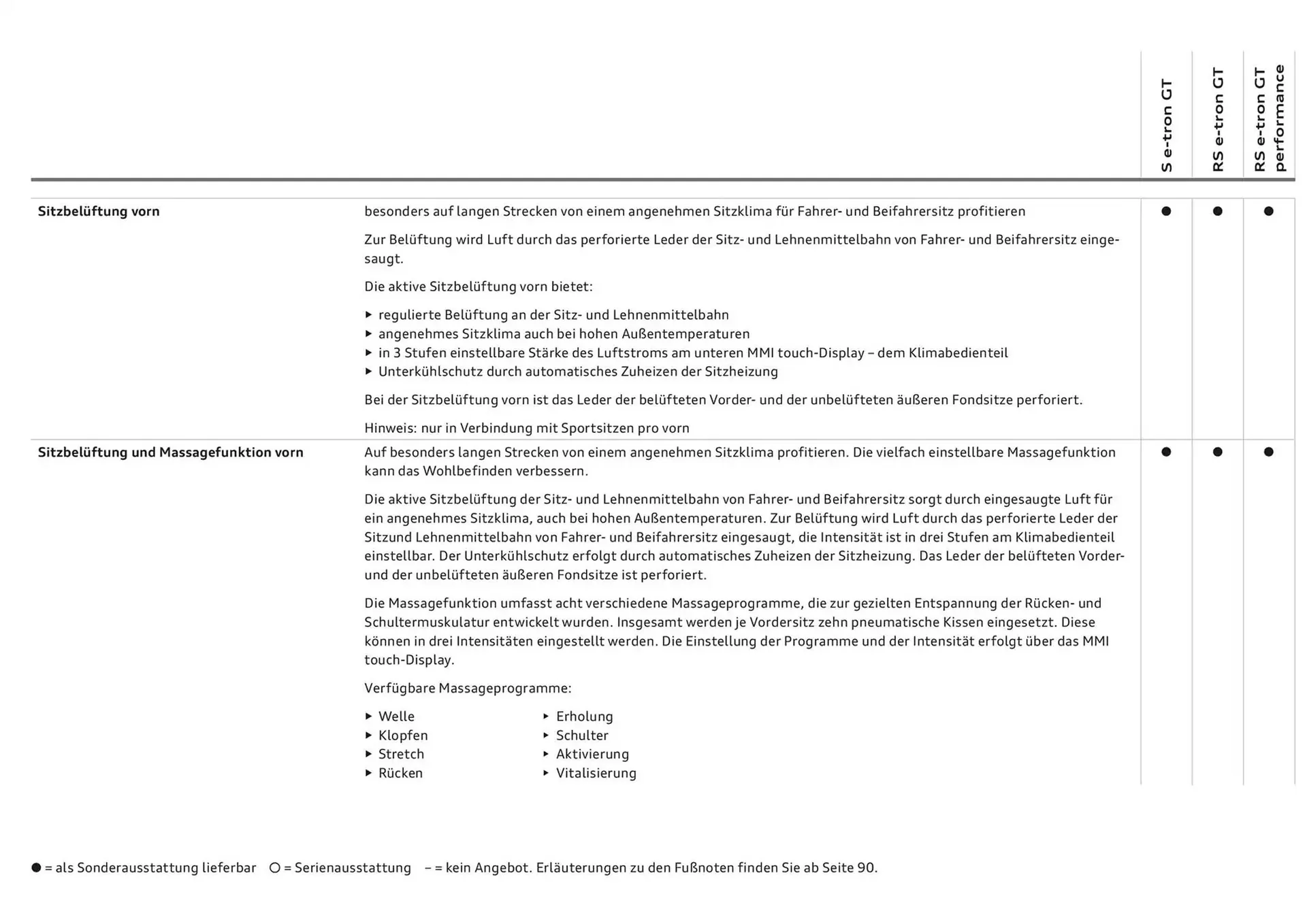 Audi Flugblatt von 20. November bis 20. November 2025 - Flugblätt seite  57