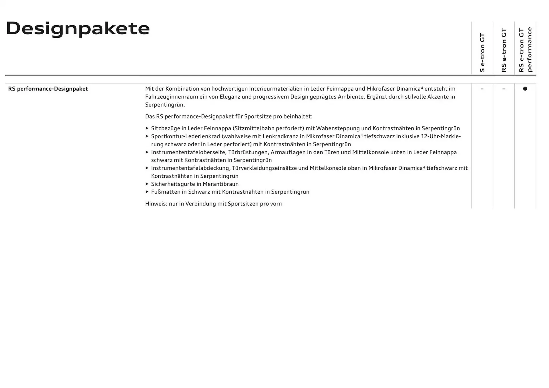 Audi Flugblatt von 20. November bis 20. November 2025 - Flugblätt seite  42