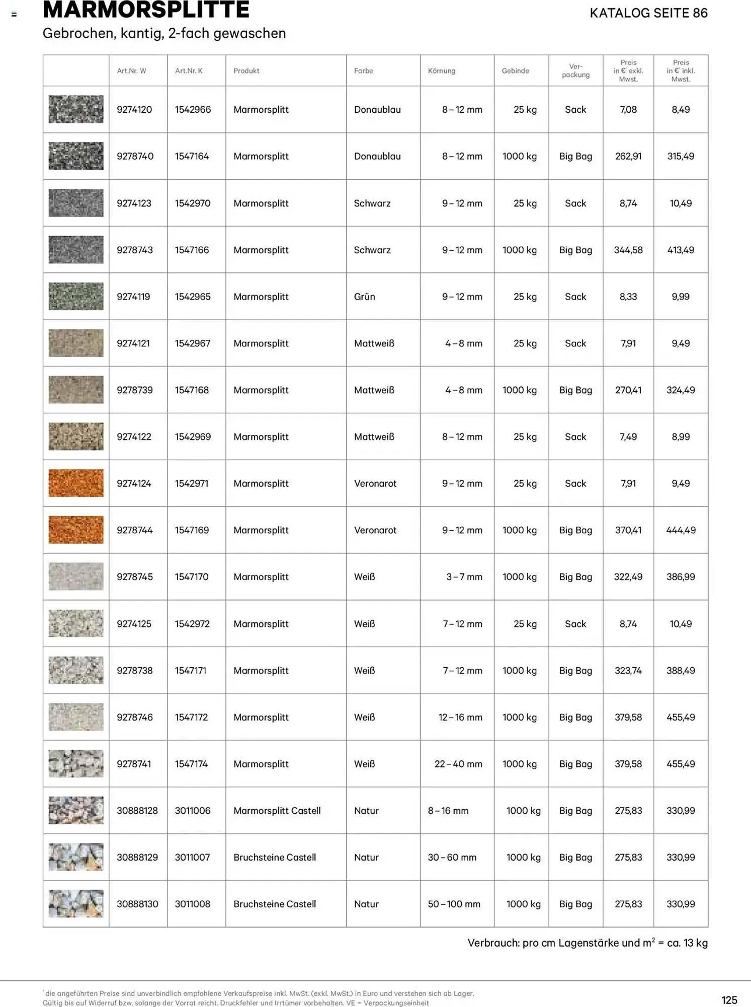 Lagerhaus Flugblatt von 8. Jänner bis 31. Dezember 2025 - Flugblätt seite  125