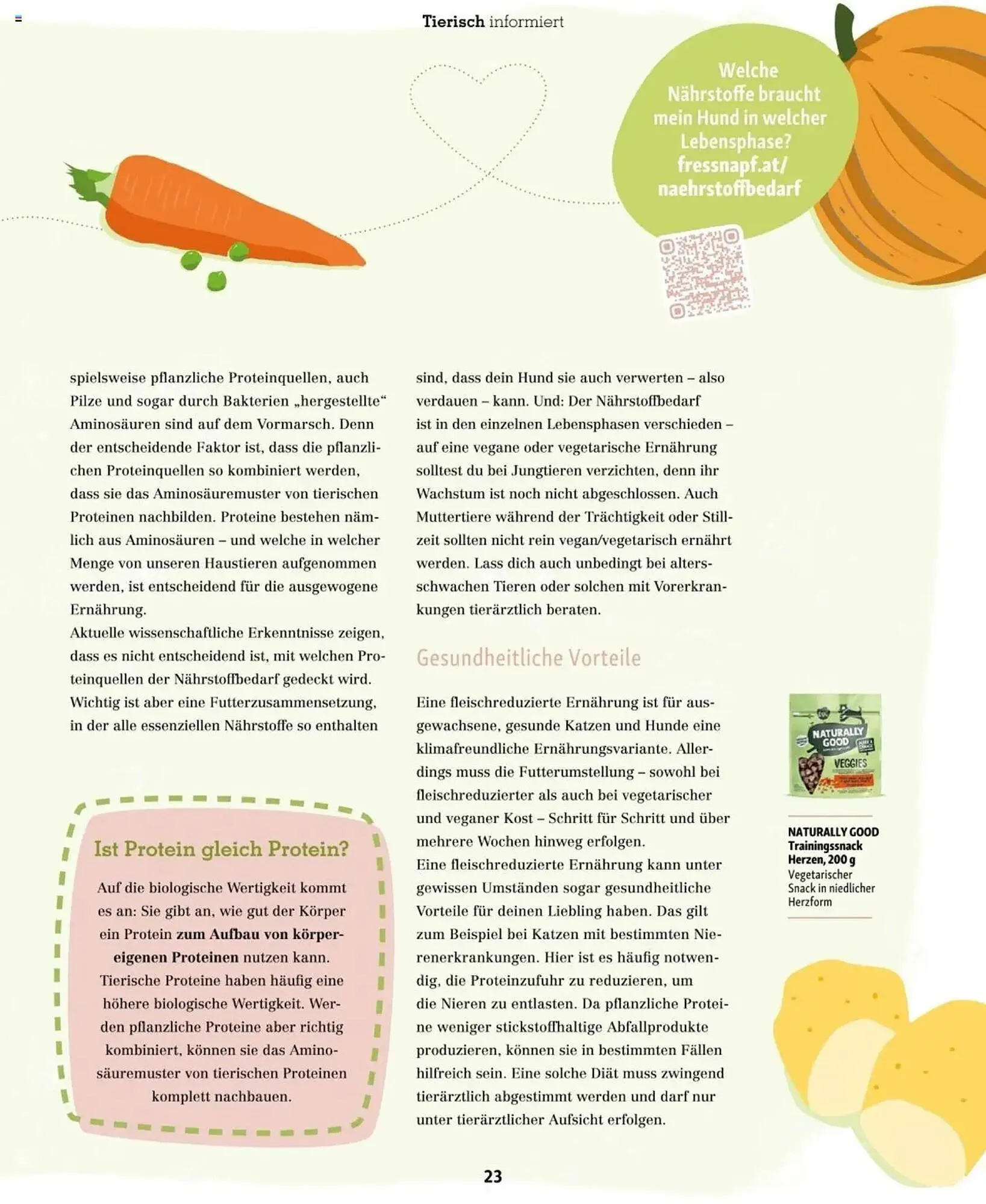 Fressnapf Flugblatt von 2. Jänner bis 2. März 2025 - Flugblätt seite  23