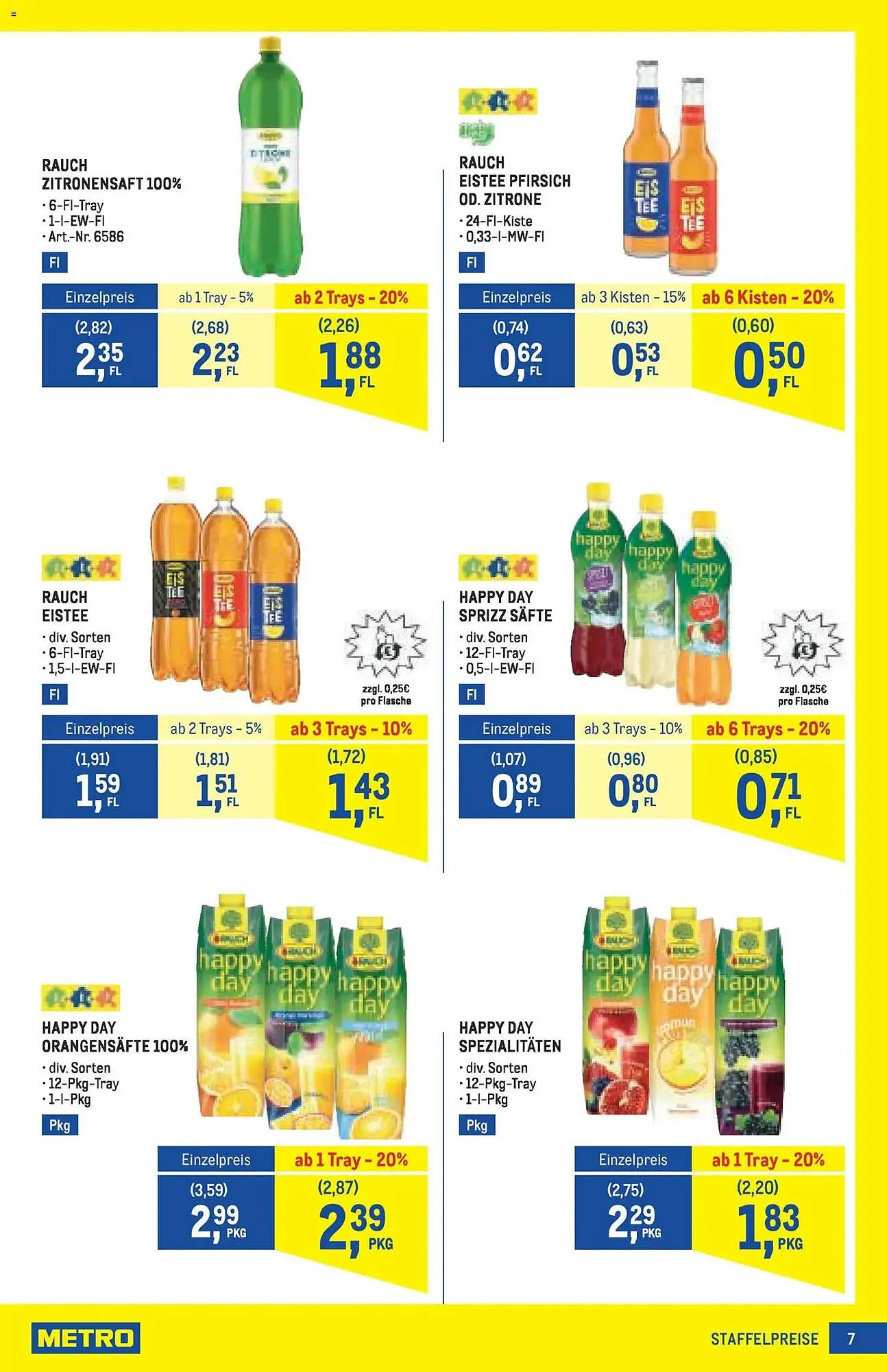 Metro Flugblatt von 27. November bis 10. Dezember 2025 - Flugblätt seite  7