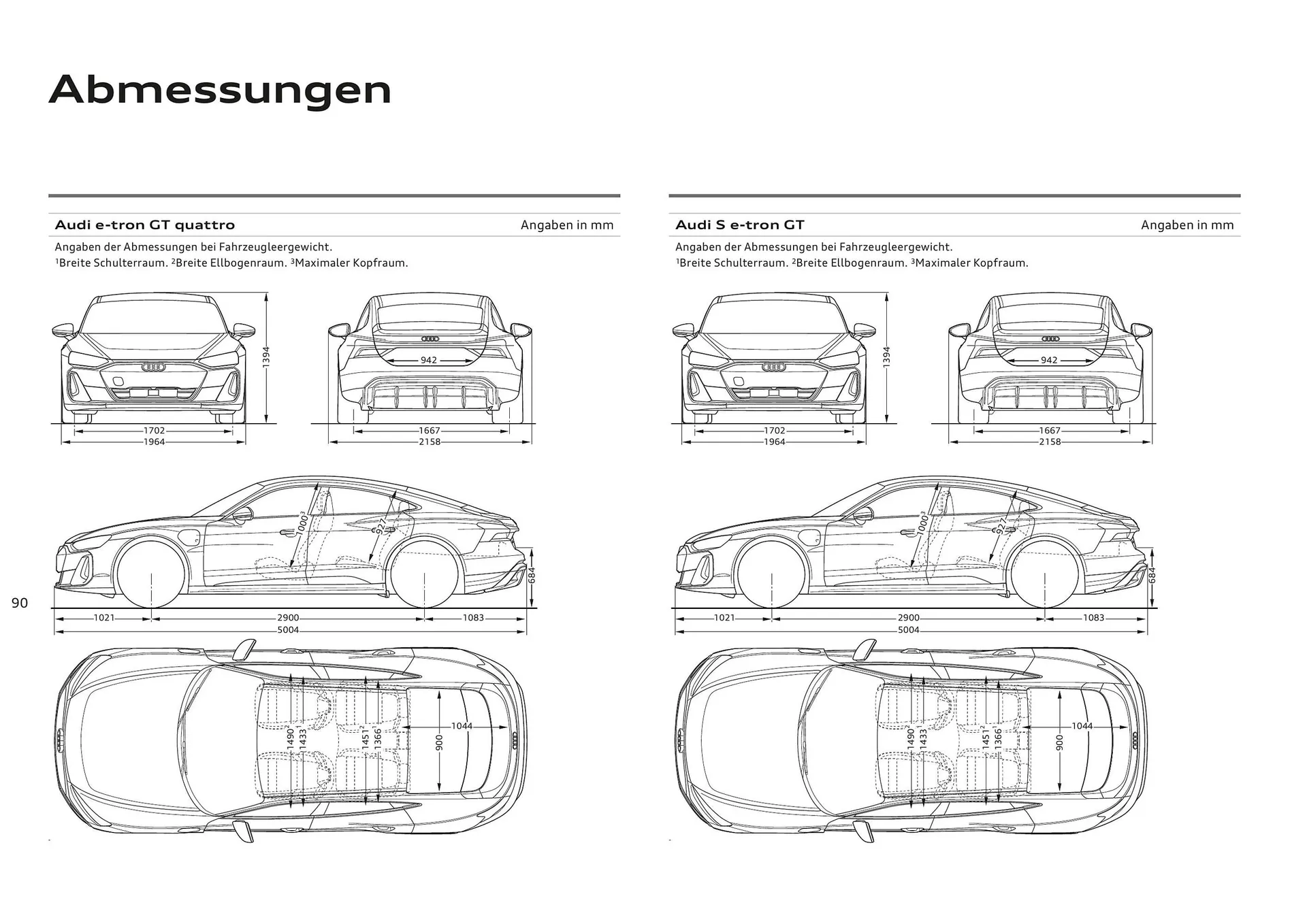 Audi Flugblatt von 20. November bis 22. Juli 2026 - Flugblätt seite  90