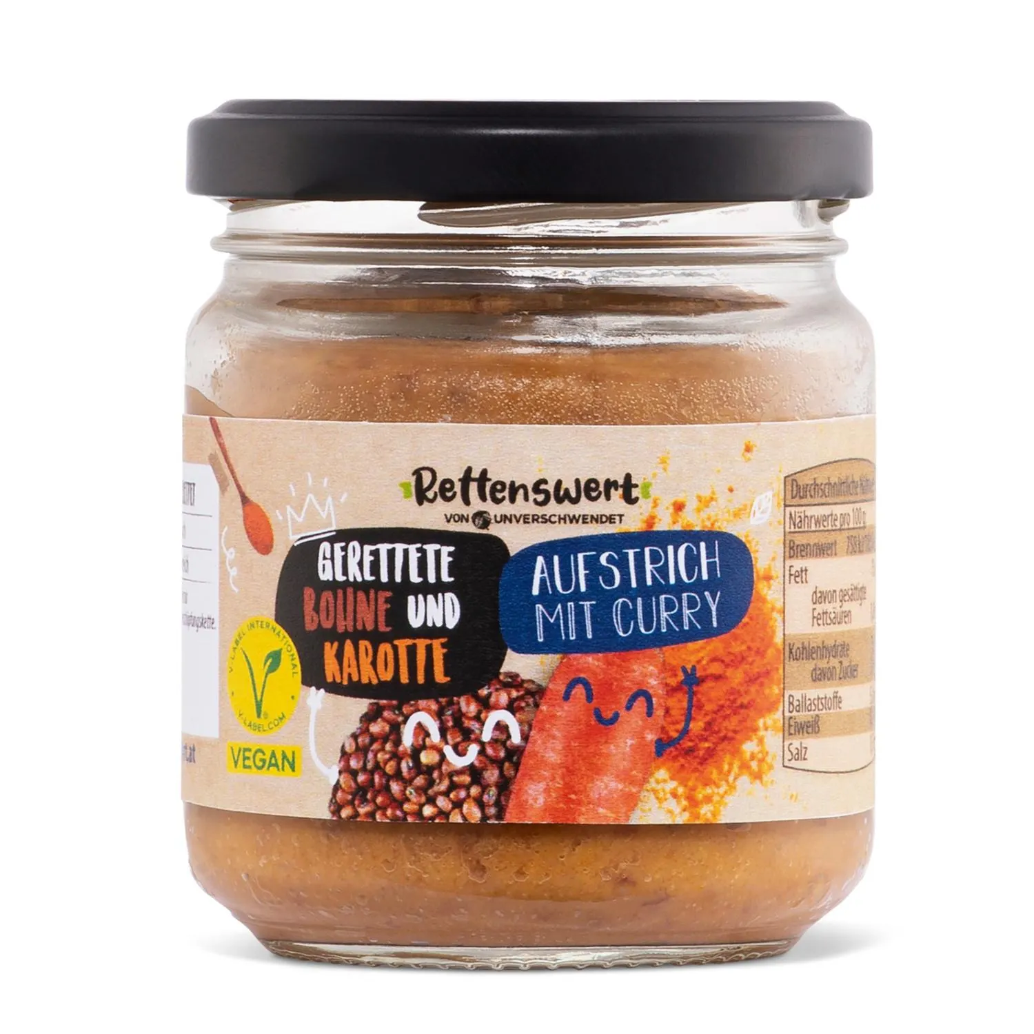 RETTENSWERT Aufstriche, Curry