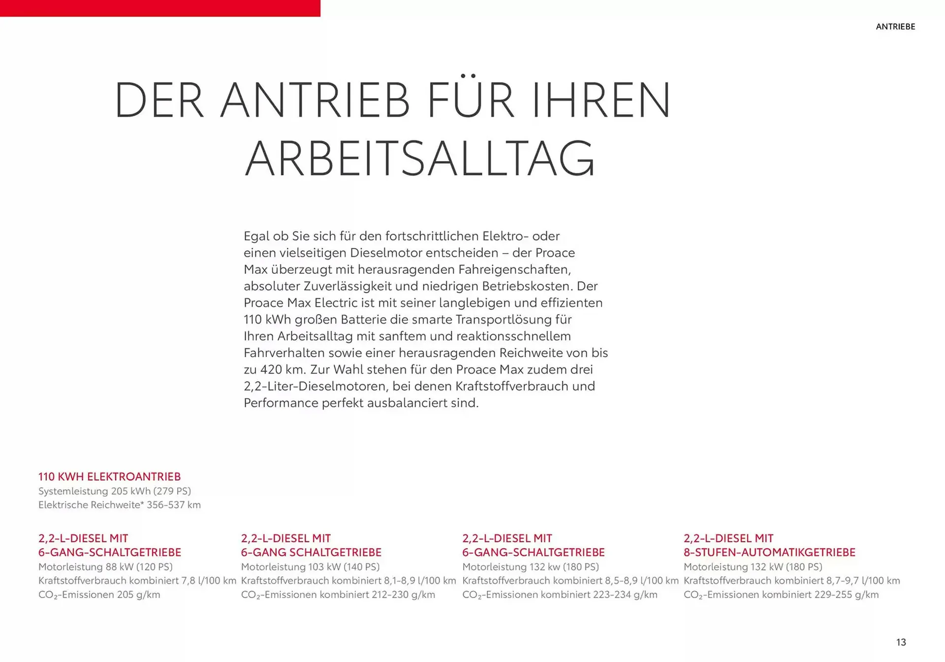 Toyota Flugblatt von 26. Februar bis 26. Februar 2026 - Flugblätt seite  13