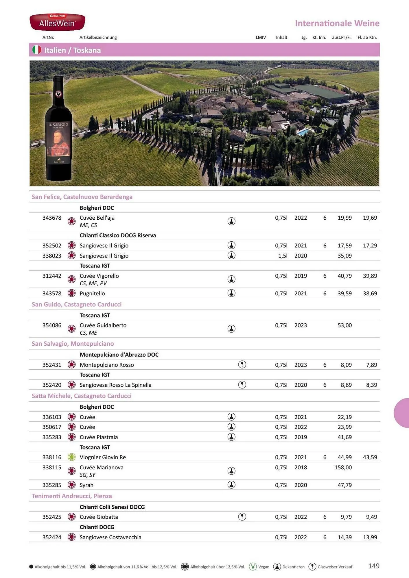 Kastner Flugblatt von 17. Juni bis 31. Dezember 2026 - Flugblätt seite  151