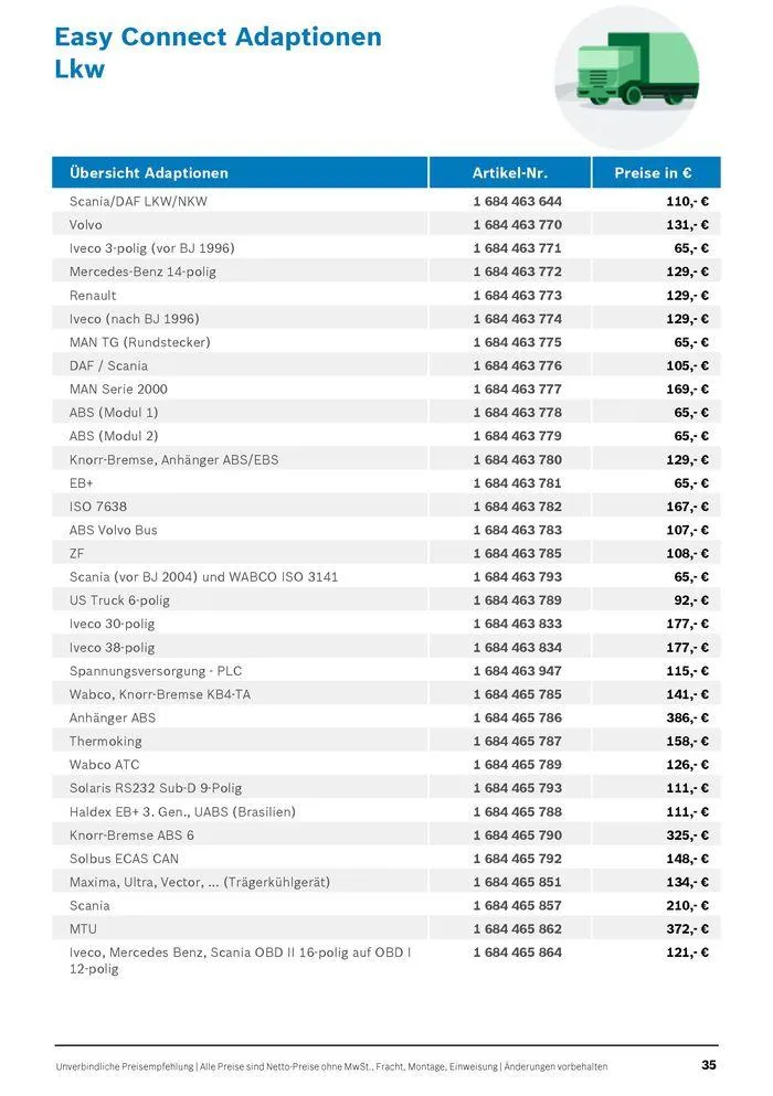 Werkstattausrüstung von Bosch von 21. Mai bis 31. Dezember 2024 - Flugblätt seite 35