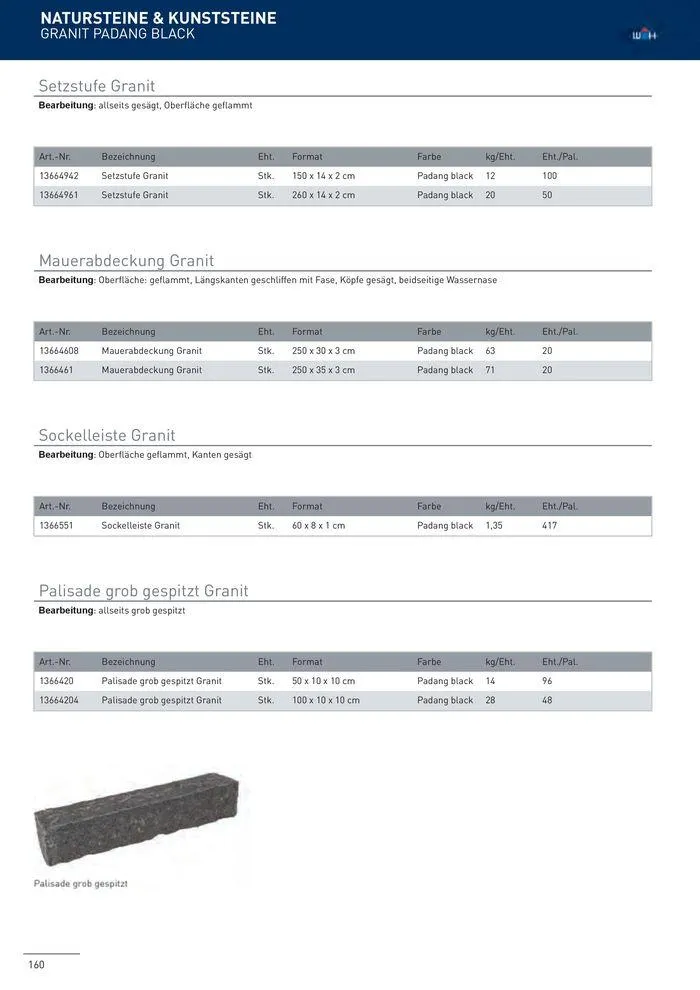 Galabau 2024/25 von 5. Juni bis 31. Dezember 2025 - Flugblätt seite  157
