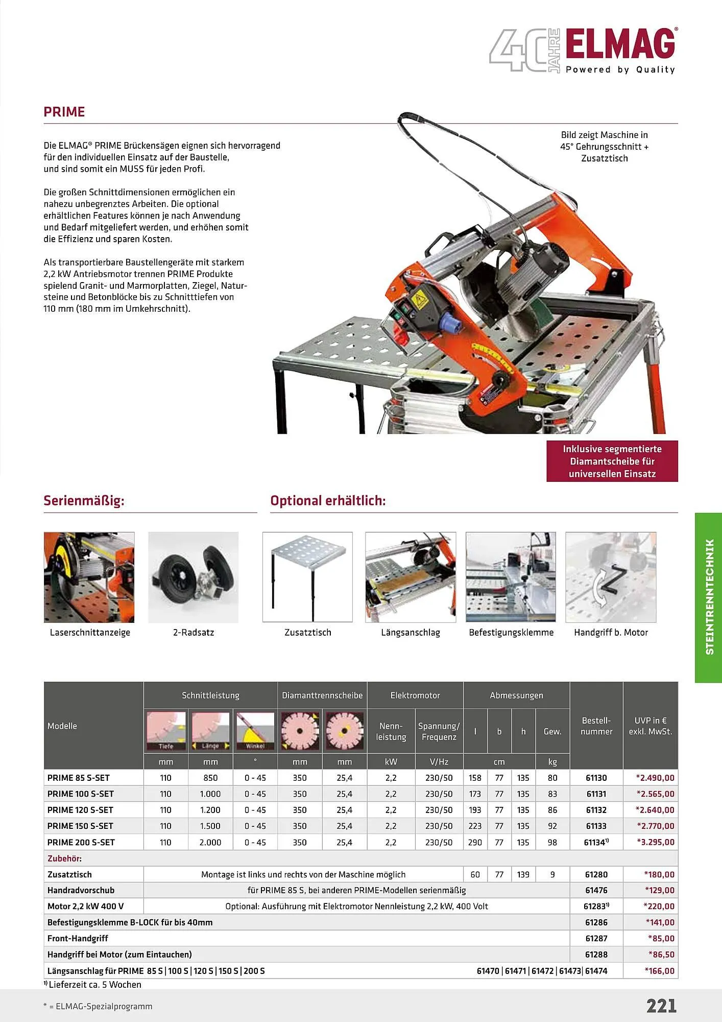 Salzburger Lagerhaus Flugblatt von 1. Mai bis 31. Dezember 2024 - Flugblätt seite 221
