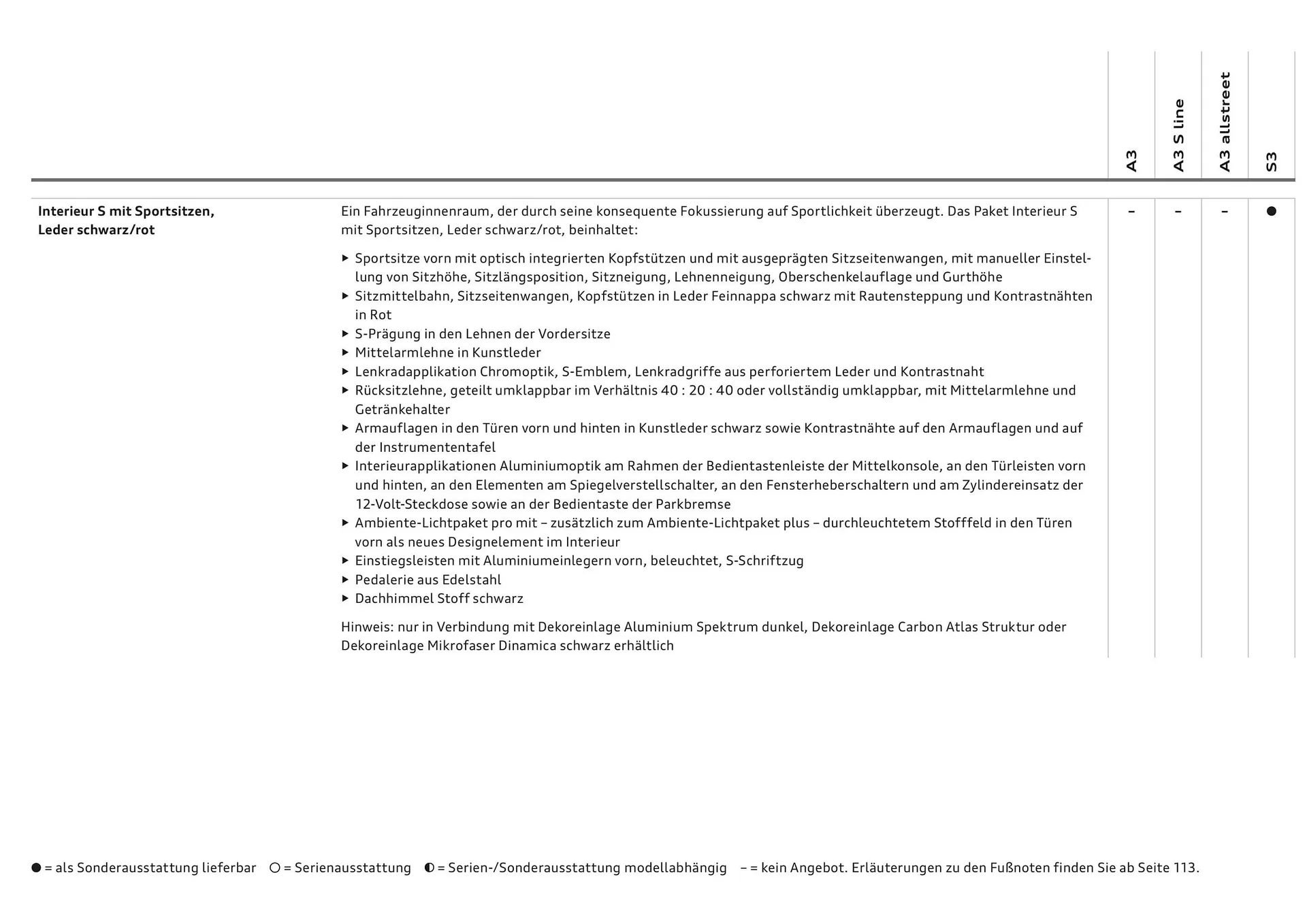 Audi Flugblatt von 20. November bis 22. Juli 2026 - Flugblätt seite 57