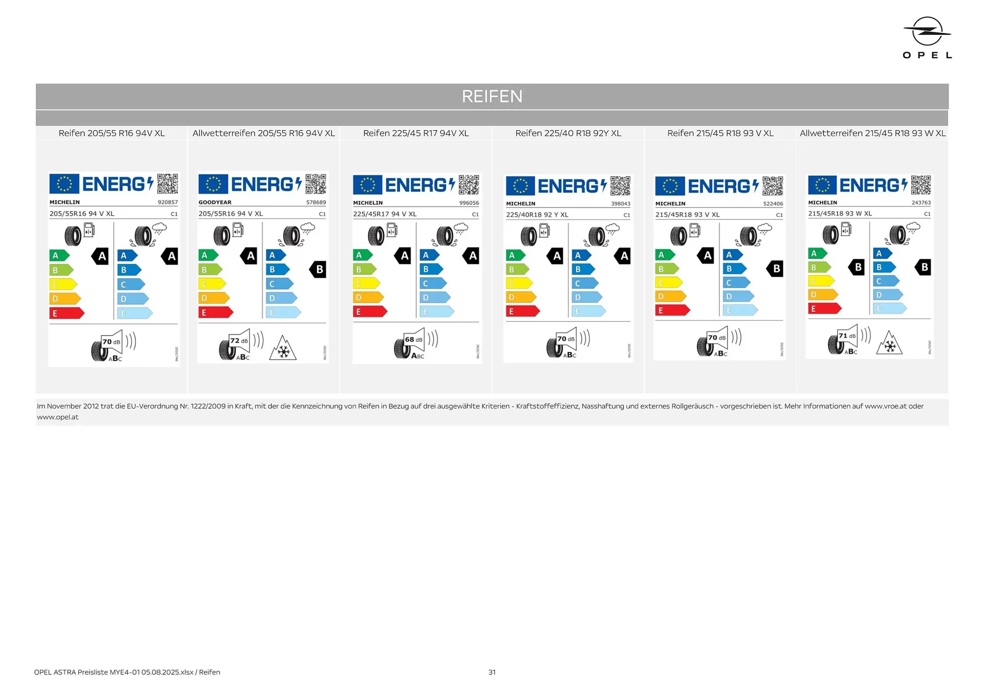 Opel Flugblatt von 18. August bis 18. November 2025 - Flugblätt seite  31