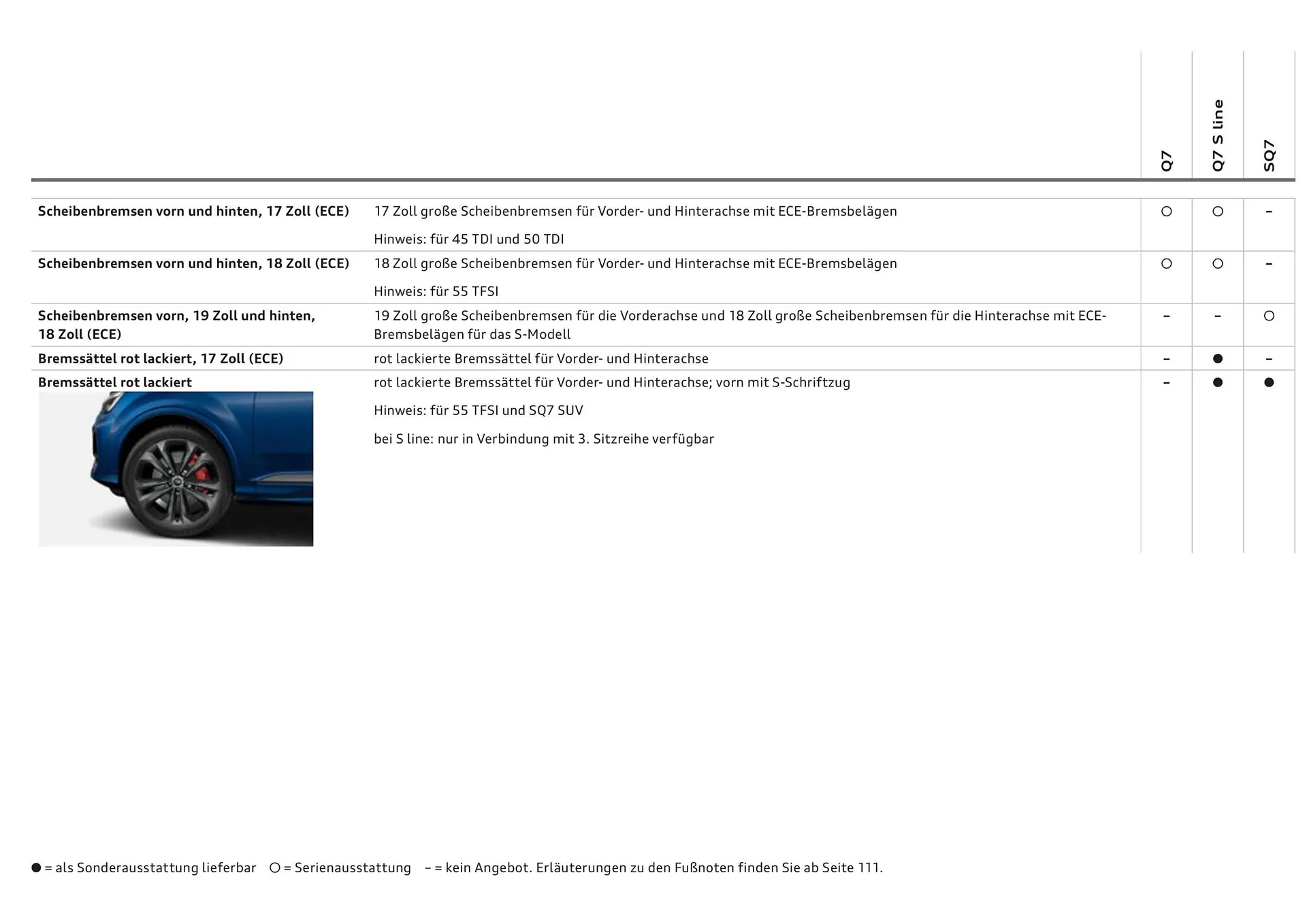 Audi Flugblatt von 20. November bis 22. Juli 2026 - Flugblätt seite  96