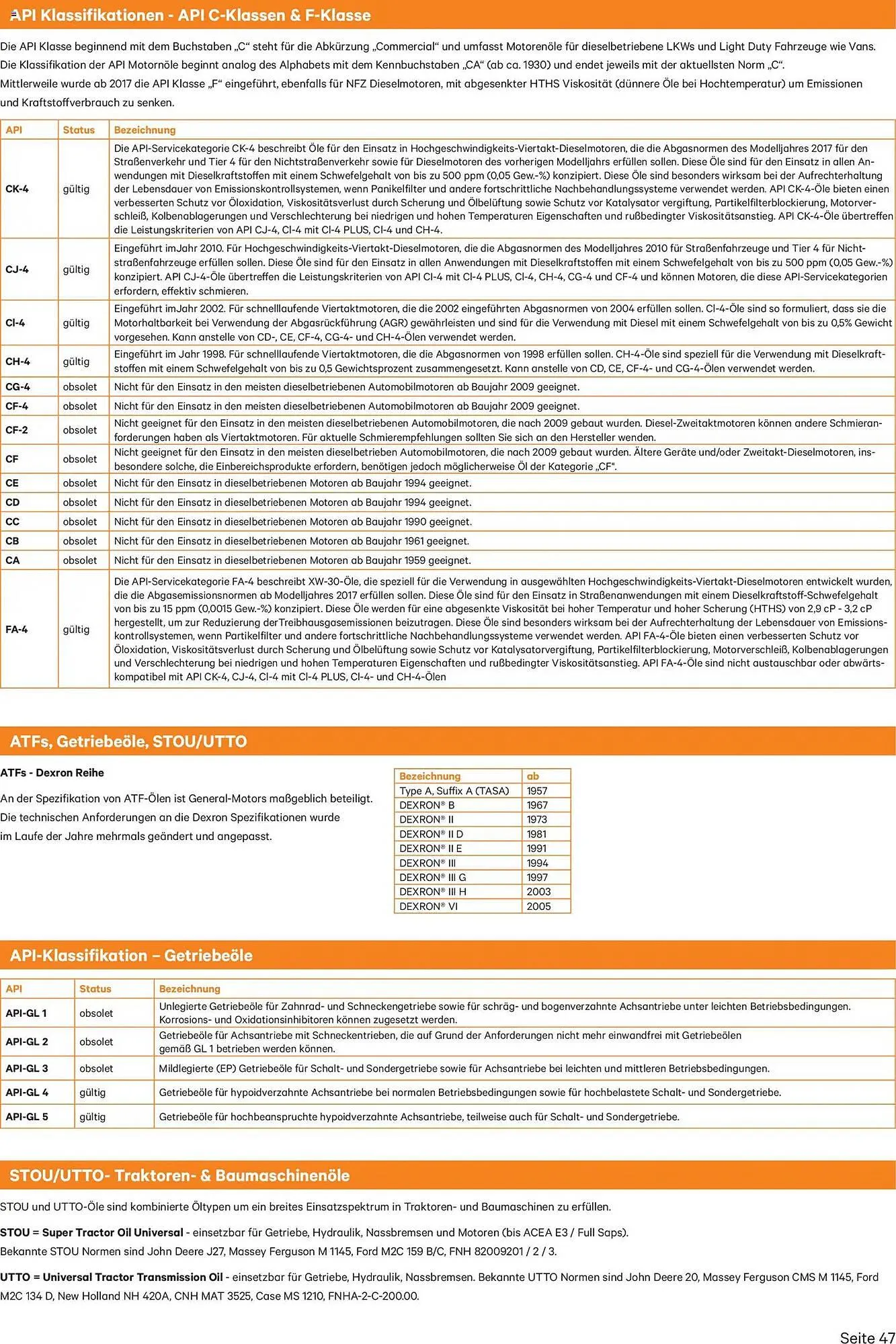 Lagerhaus Flugblatt von 3. Dezember bis 31. Dezember 2025 - Flugblätt seite  47