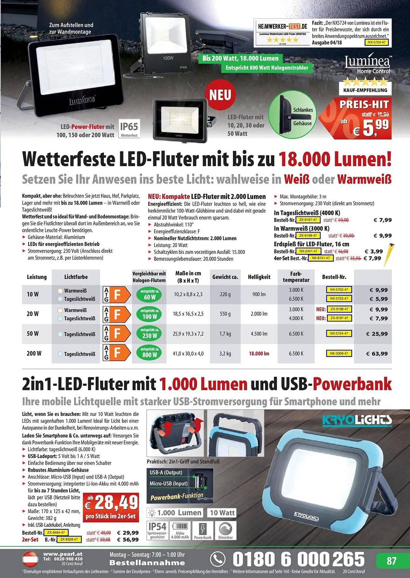 Pearl Flugblatt von 31. August bis 28. September 2024 - Flugblätt seite  87