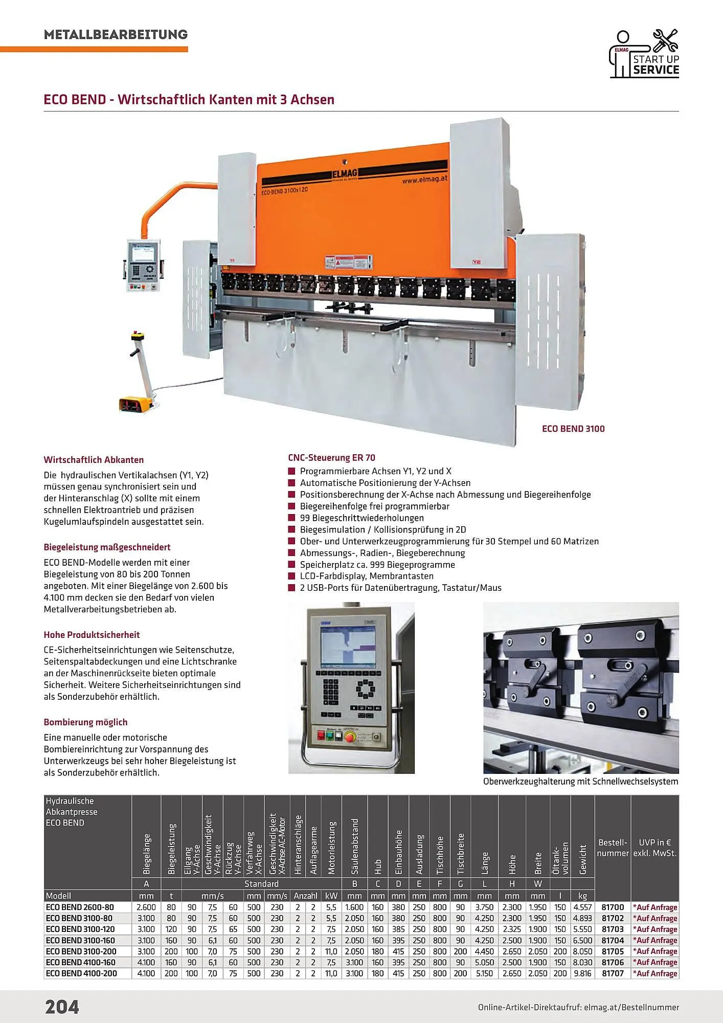 Salzburger Lagerhaus Flugblatt von 23. April bis 31. Dezember 2025 - Flugblätt seite 204