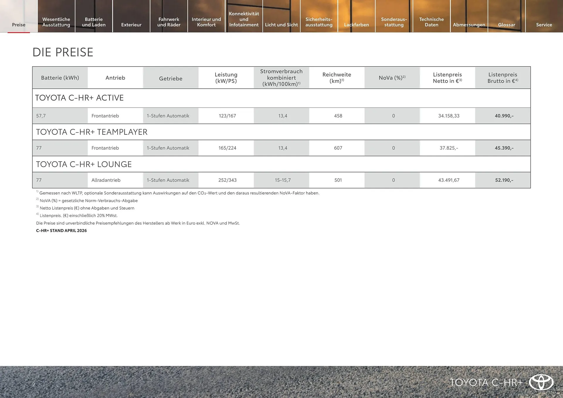Toyota Flugblatt von 1. April bis 30. April 2026 - Flugblätt seite  2