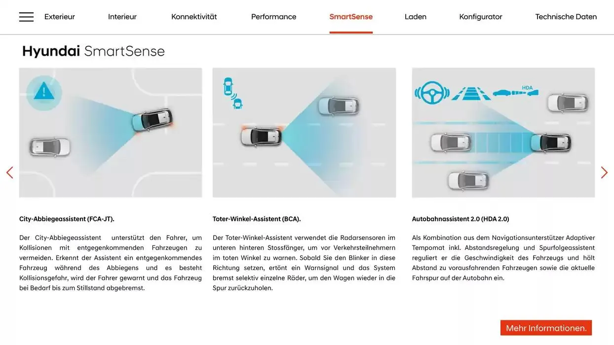 Hyundai IONIQ 5 N von 1. Februar bis 1. Februar 2026 - Flugblätt seite 20