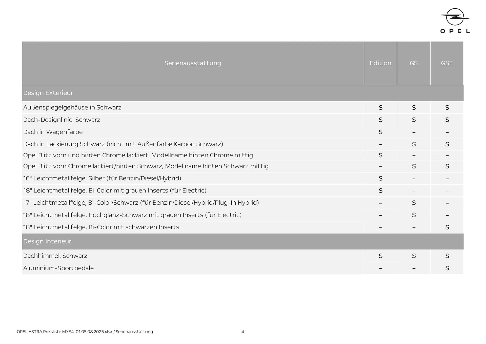 Opel Flugblatt von 18. August bis 18. November 2025 - Flugblätt seite 4