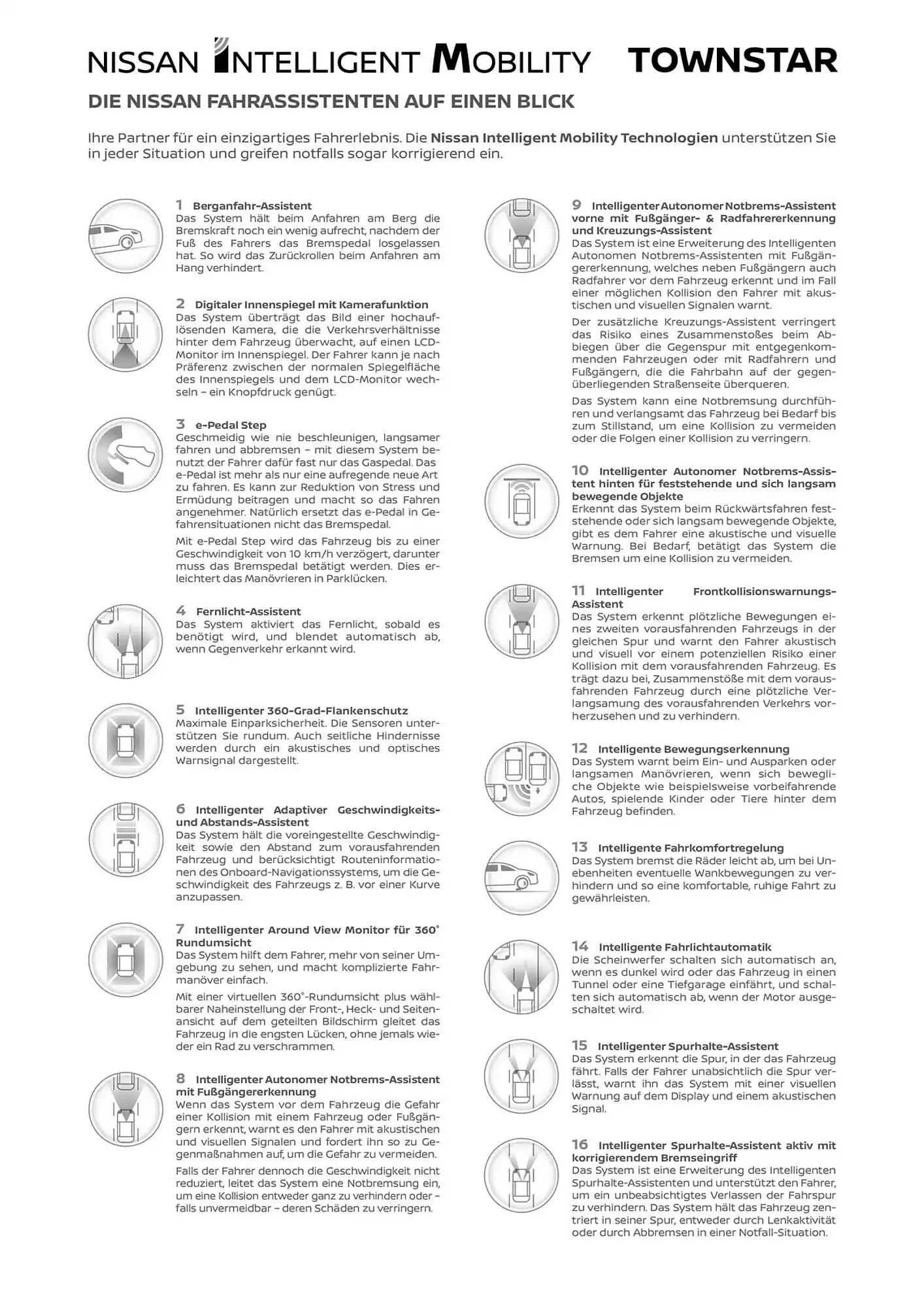Nissan Flugblatt von 5. Februar bis 5. Februar 2026 - Flugblätt seite  14