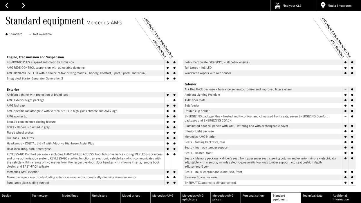 The new CLE Coupé von 15. Februar bis 15. Februar 2025 - Flugblätt seite 43