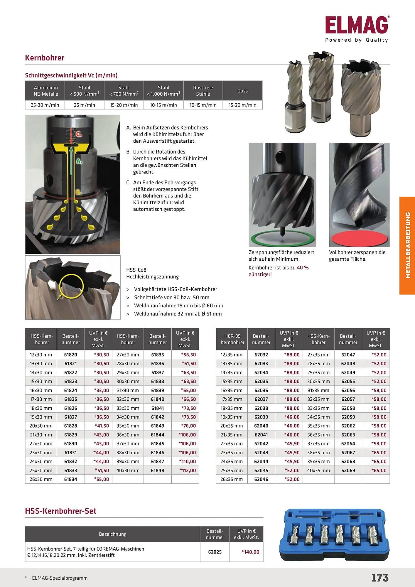 Salzburger Lagerhaus Flugblatt von 23. April bis 31. Dezember 2025 - Flugblätt seite  173