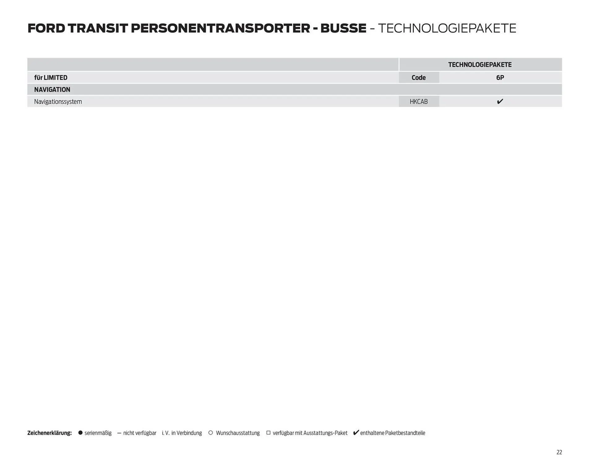 Ford Flugblatt von 24. September bis 13. Jänner 2026 - Flugblätt seite  22