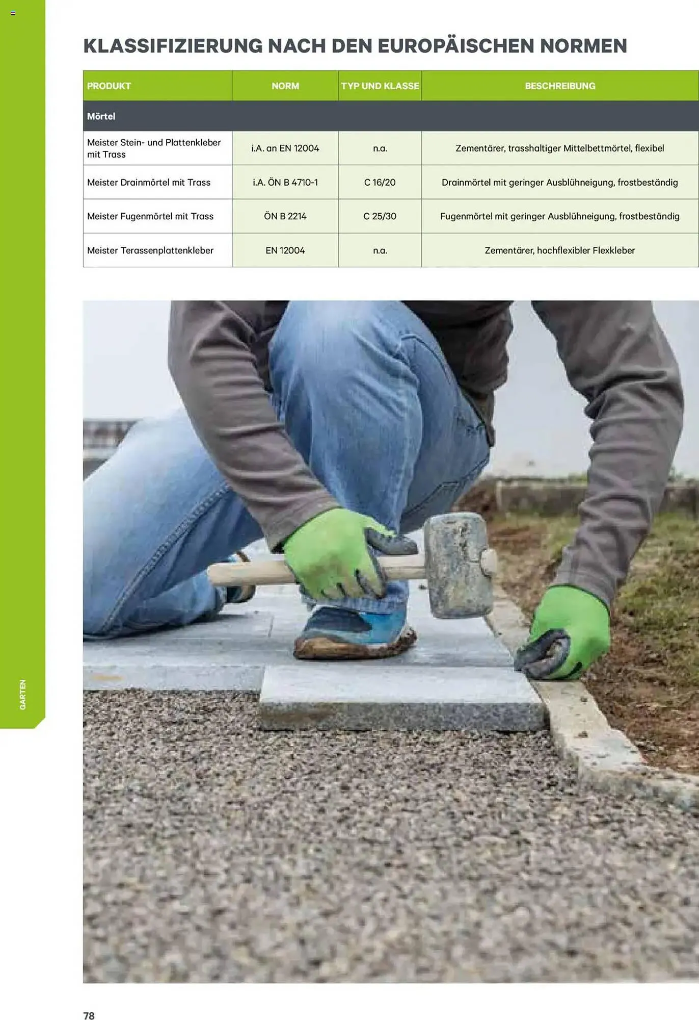 Lagerhaus Flugblatt von 8. Jänner bis 31. Dezember 2025 - Flugblätt seite  78