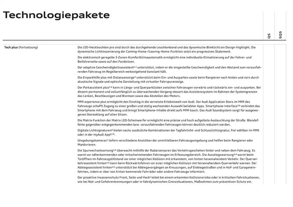 Audi Q5 SUV von 6. Dezember bis 6. Dezember 2025 - Flugblätt seite  19