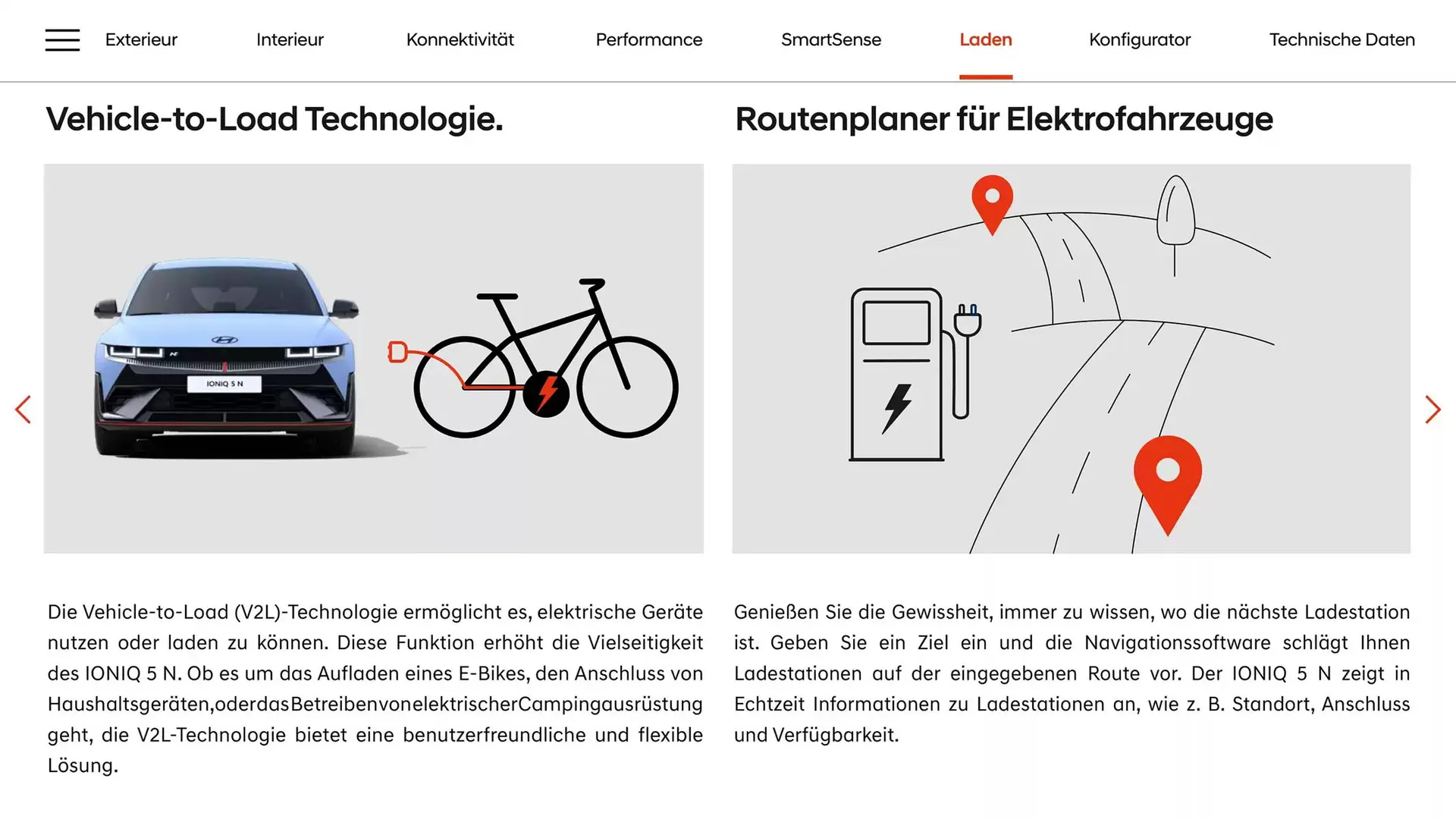 Hyundai Flugblatt von 1. Februar bis 1. Februar 2026 - Flugblätt seite  24