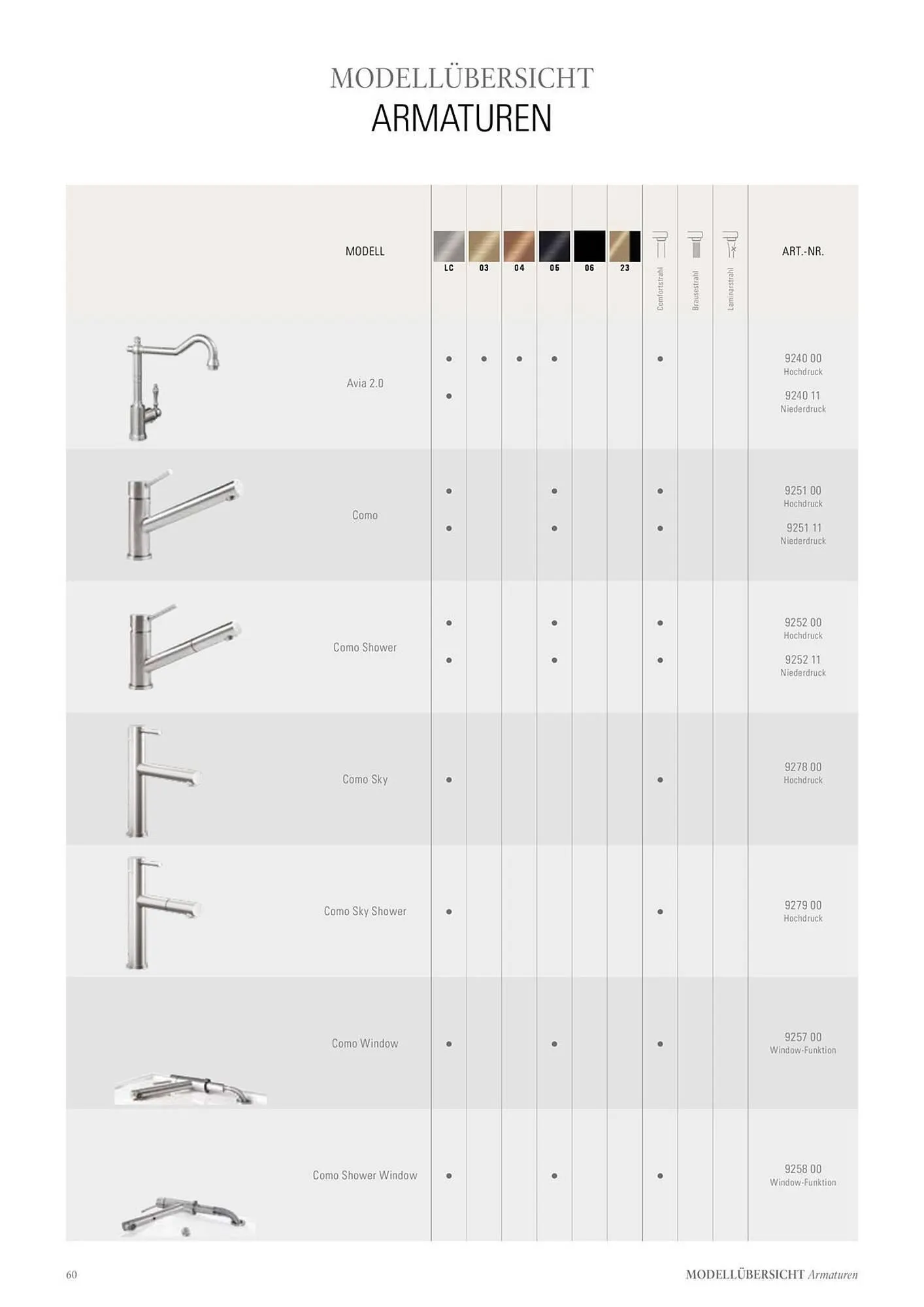 Villeroy & Boch Flugblatt von 6. Juni bis 31. Dezember 2025 - Flugblätt seite 60
