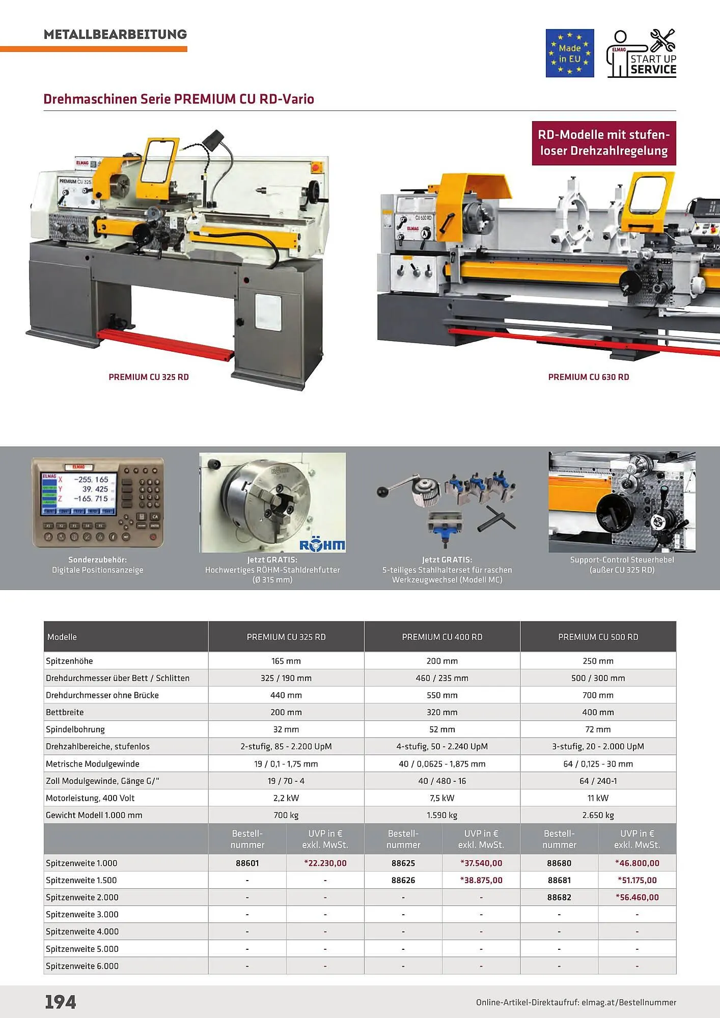 Salzburger Lagerhaus Flugblatt von 23. April bis 31. Dezember 2025 - Flugblätt seite  194