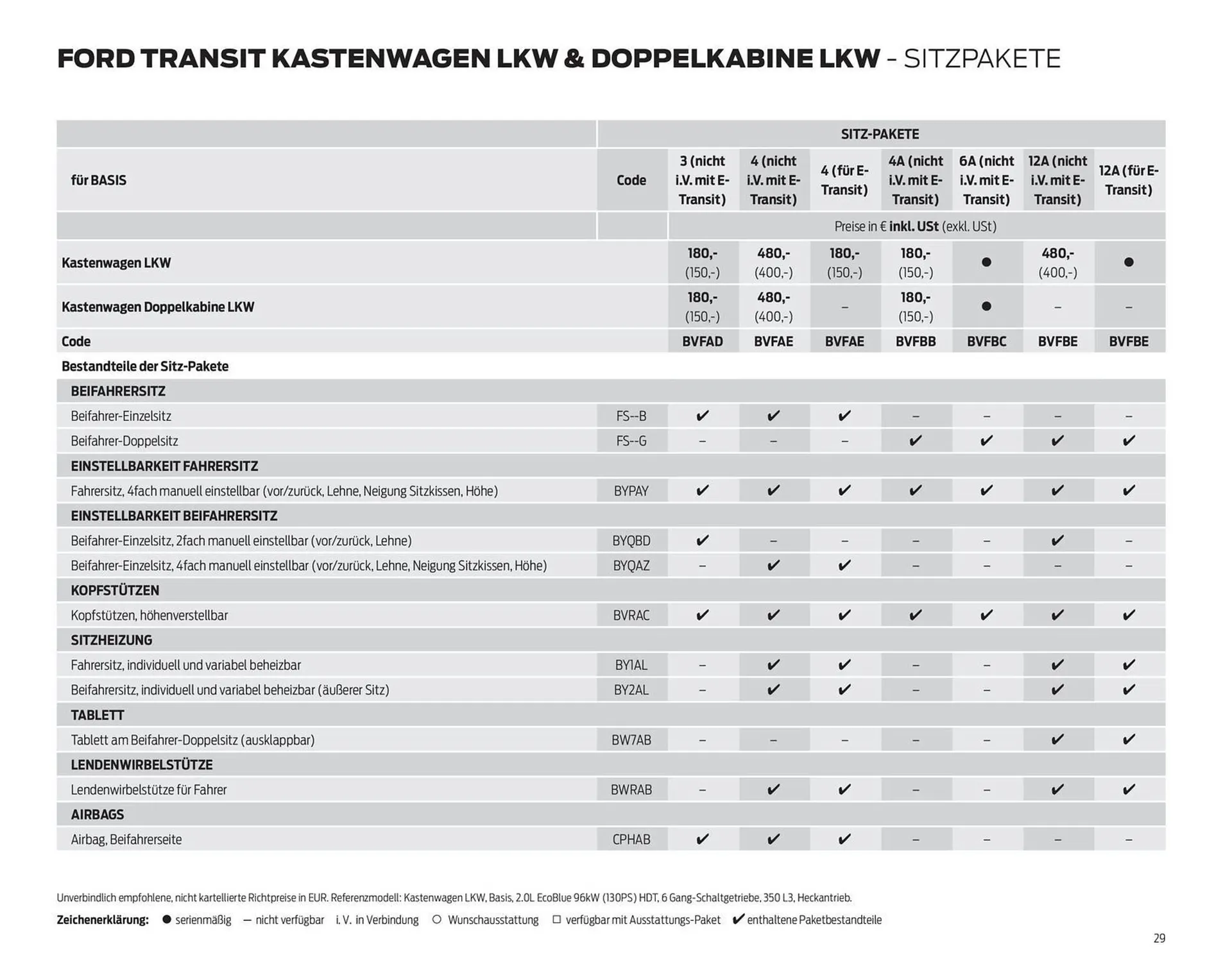 Ford Flugblatt von 24. September bis 3. Februar 2026 - Flugblätt seite  29