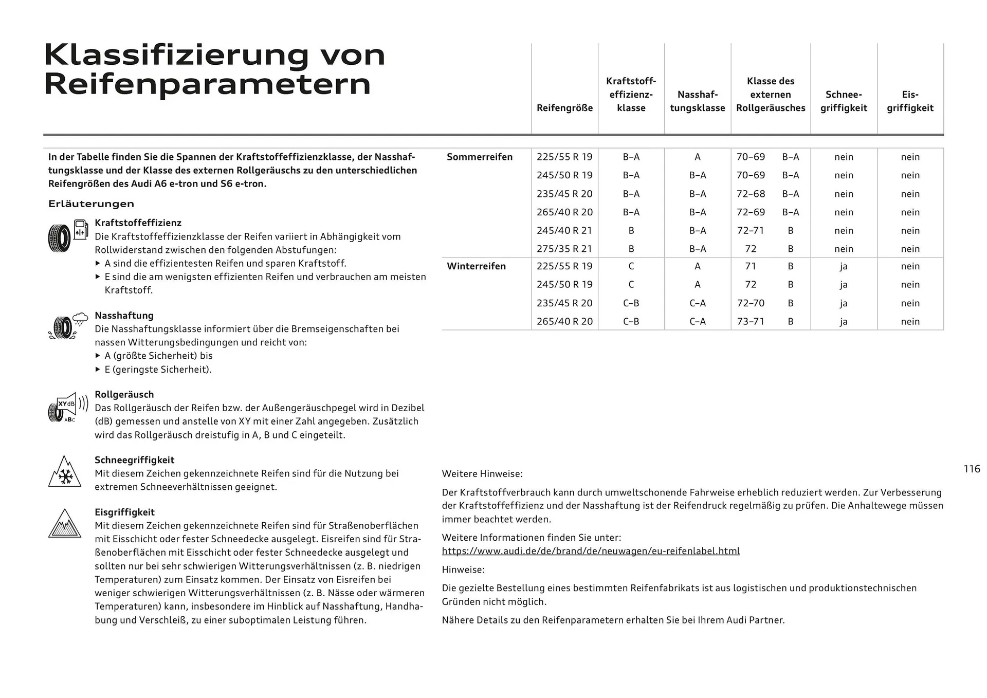 Audi Flugblatt von 20. November bis 22. Juli 2026 - Flugblätt seite  116