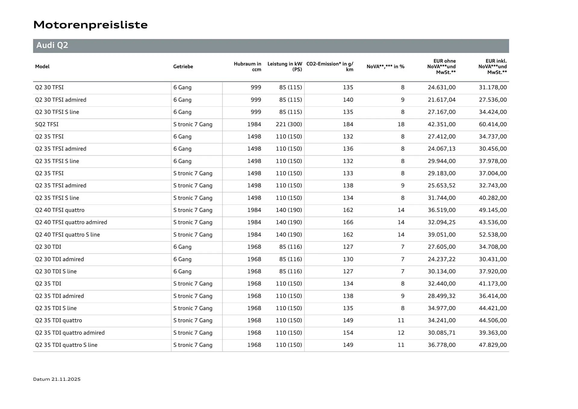 Audi Flugblatt von 20. November bis 22. Juli 2026 - Flugblätt seite  8