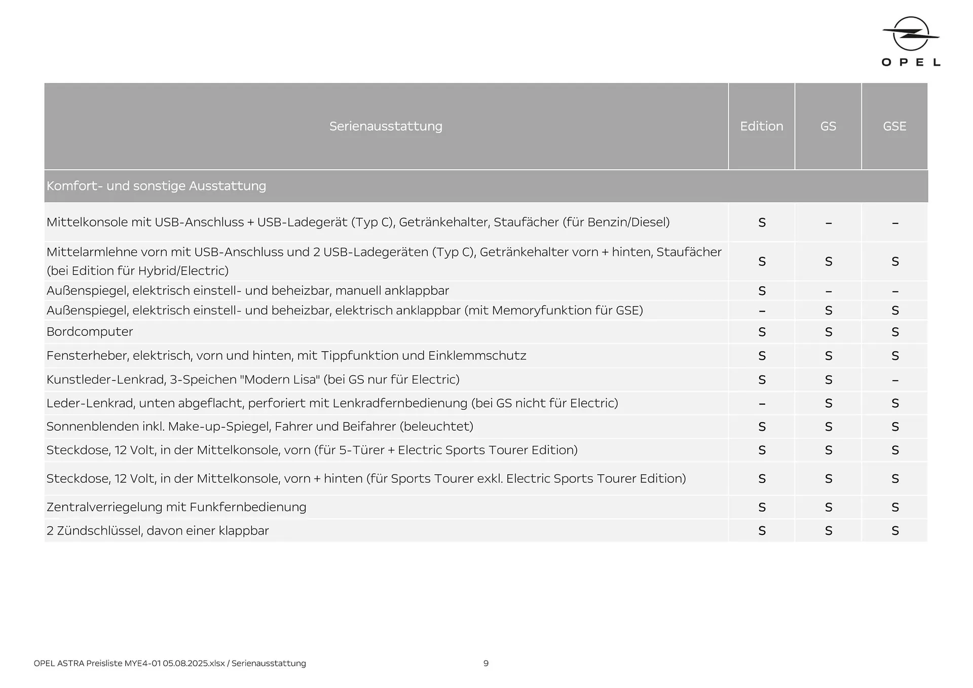 Opel Flugblatt von 18. August bis 18. November 2025 - Flugblätt seite  9