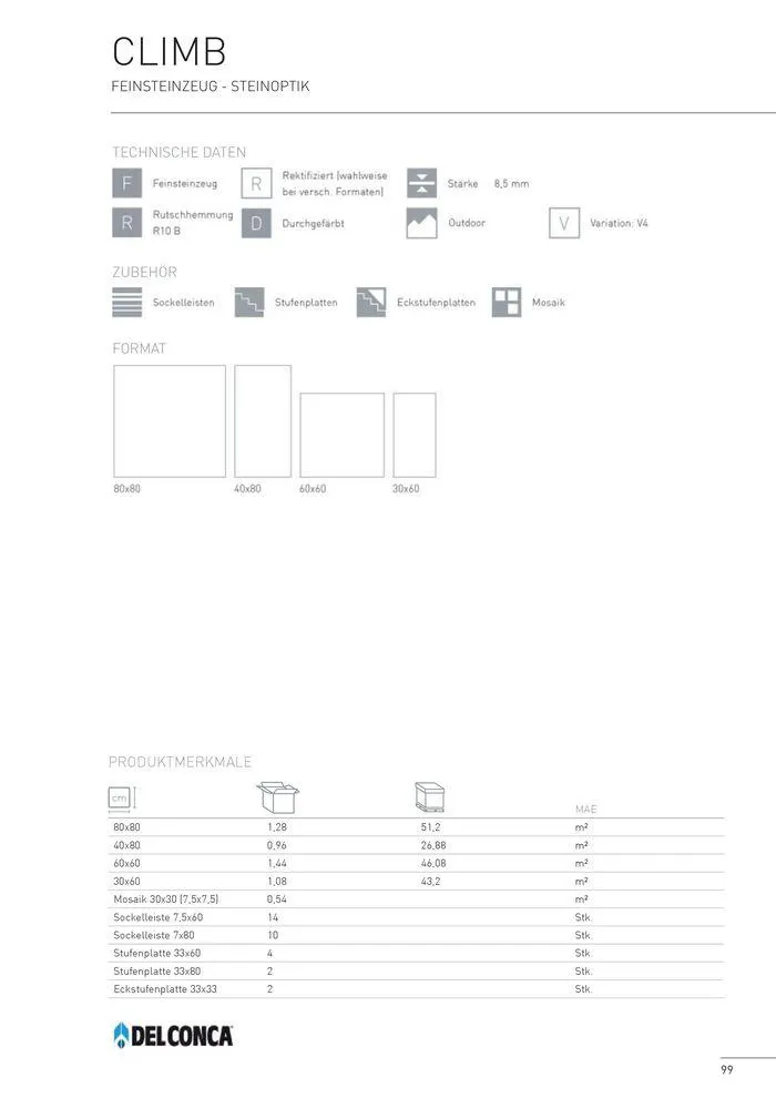 Fliesen 2024 von 5. Juni bis 31. Dezember 2024 - Flugblätt seite  97
