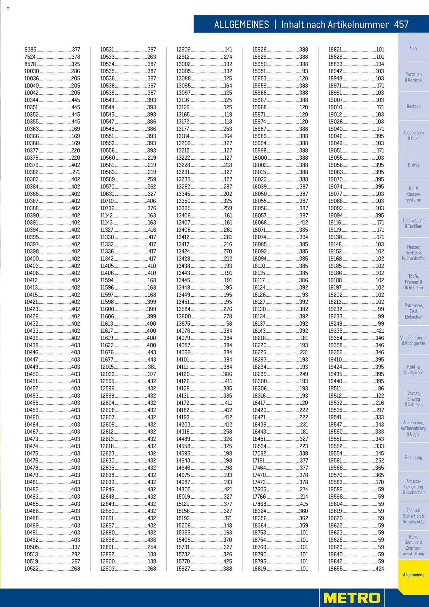 Metro Flugblatt von 2. Dezember bis 31. Dezember 2025 - Flugblätt seite  457
