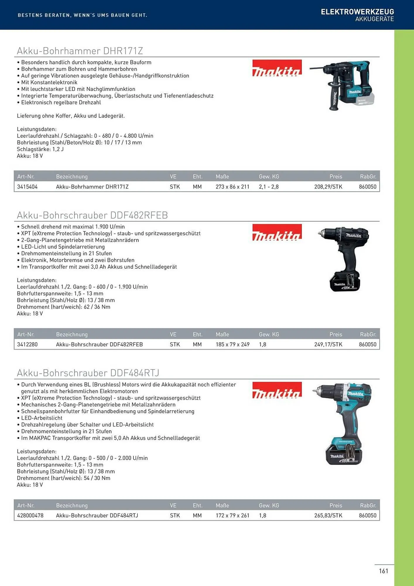 Würth Flugblatt von 22. Februar bis 31. Dezember 2024 - Flugblätt seite 161