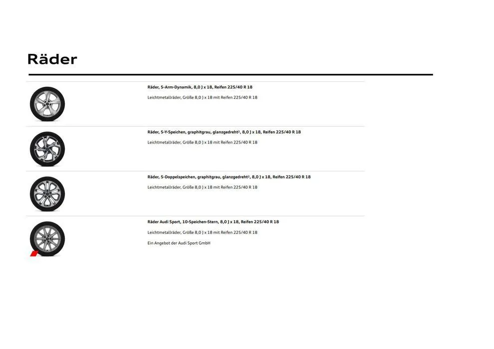 Audi A3 Sportback von 20. März bis 20. März 2025 - Flugblätt seite  20