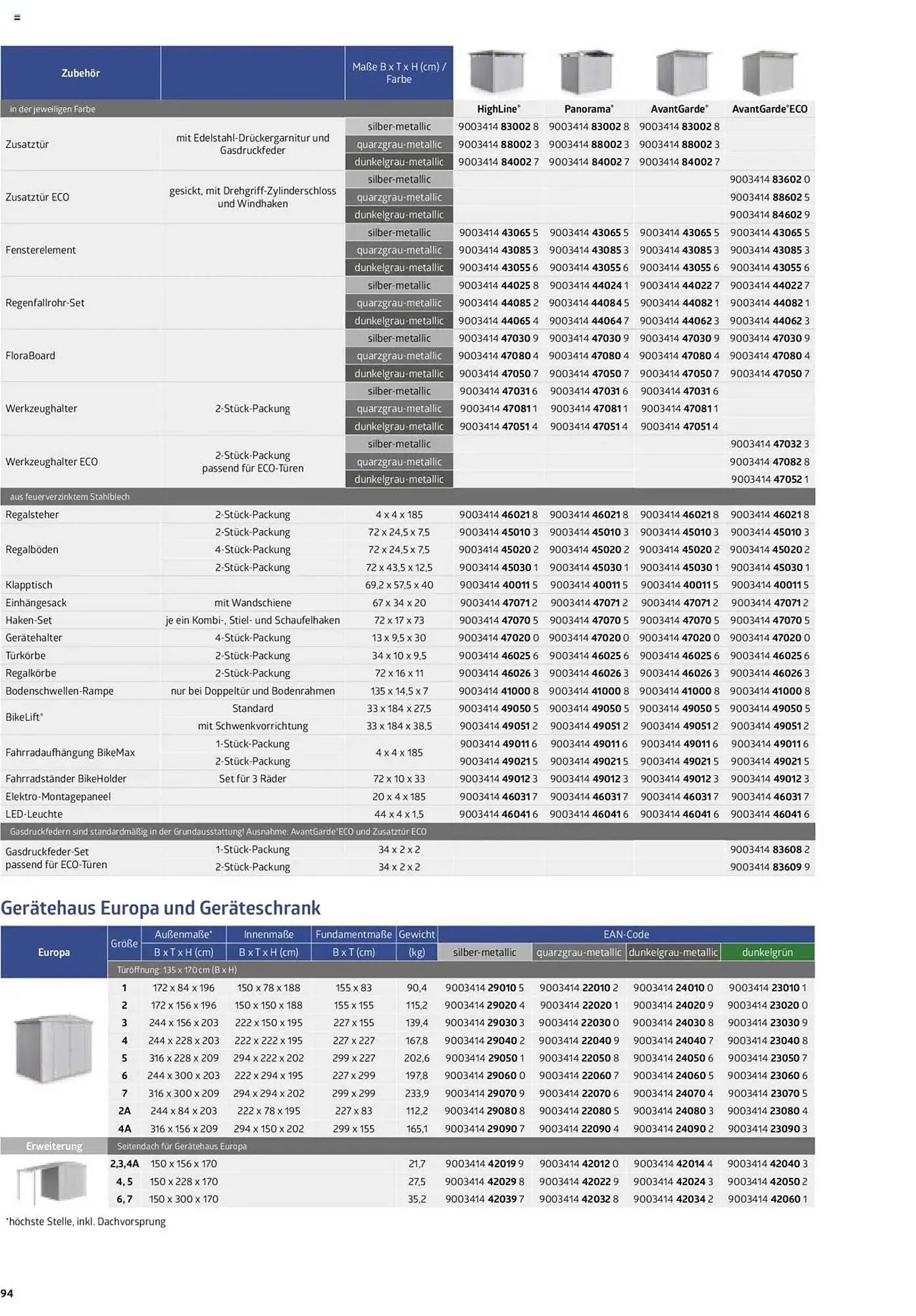 Dehner Flugblatt von 30. Dezember bis 17. Dezember 2025 - Flugblätt seite  94