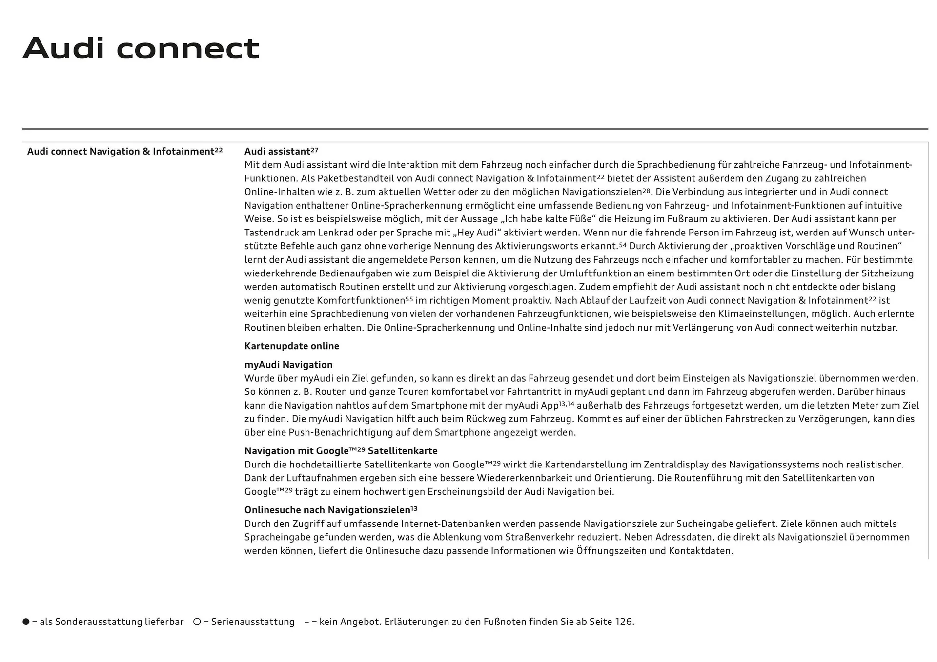 Audi Flugblatt von 20. November bis 22. Juli 2026 - Flugblätt seite  112