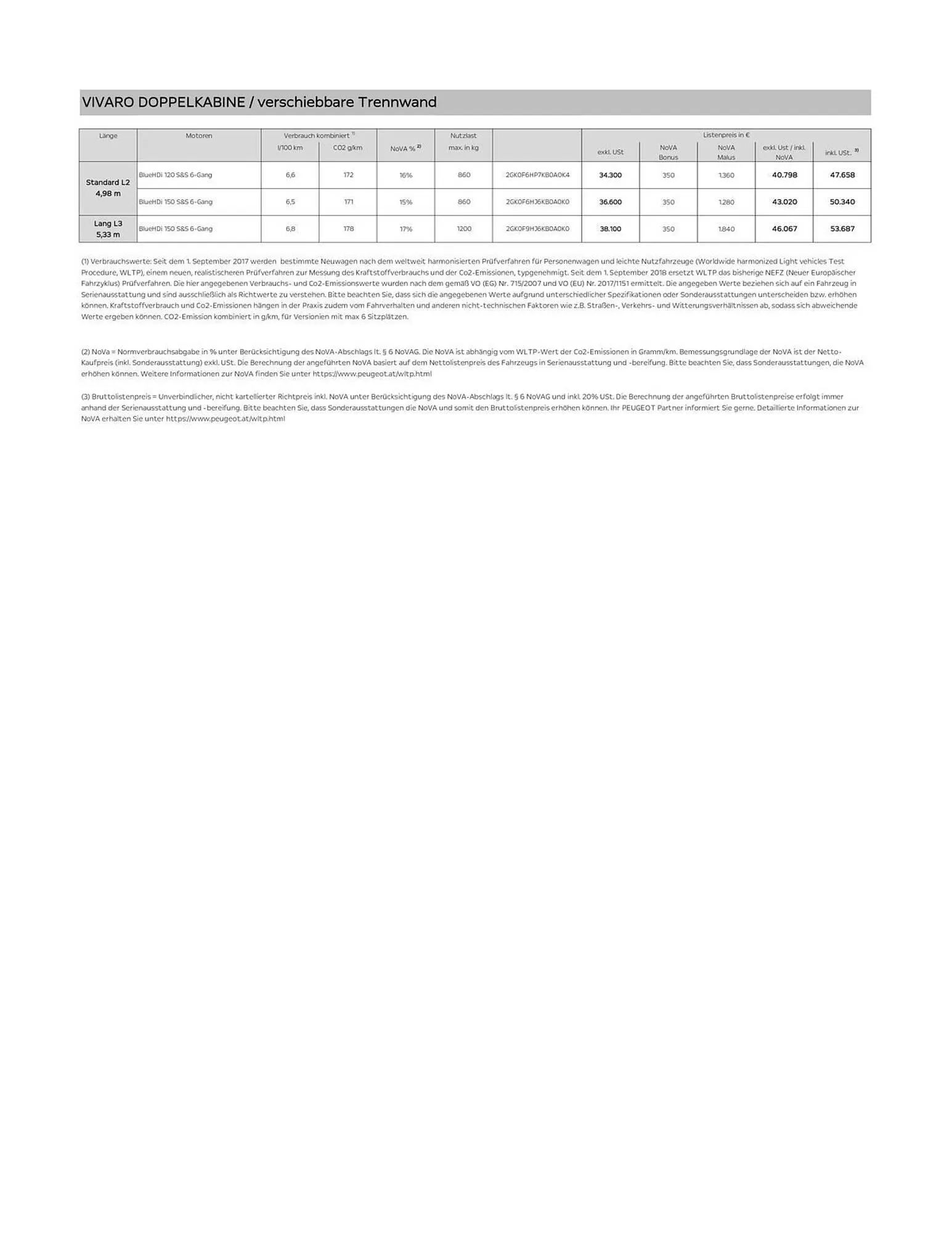 Opel Flugblatt von 15. Oktober bis 7. November 2025 - Flugblätt seite 4