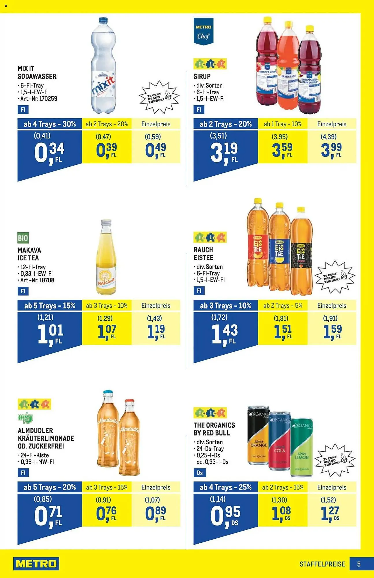 Metro Flugblatt von 8. Jänner bis 21. Jänner 2026 - Flugblätt seite  5