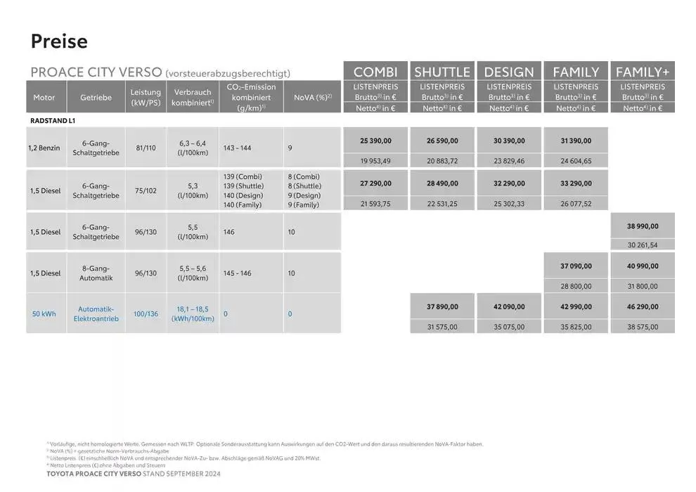 Toyota Proace City Verso & Proace City Verso Electric von 15. Oktober bis 15. Oktober 2025 - Flugblätt seite  2