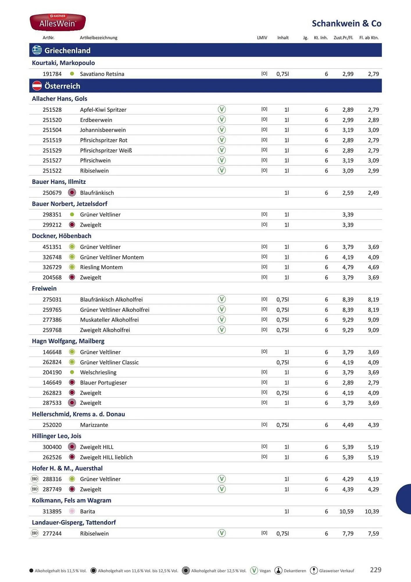 Kastner Flugblatt von 1. Juli bis 30. Dezember 2024 - Flugblätt seite  231