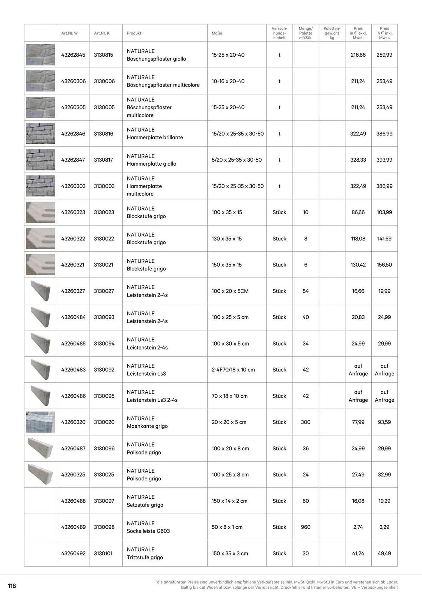 Lagerhaus Flugblatt von 1. Jänner bis 31. Dezember 2026 - Flugblätt seite 118