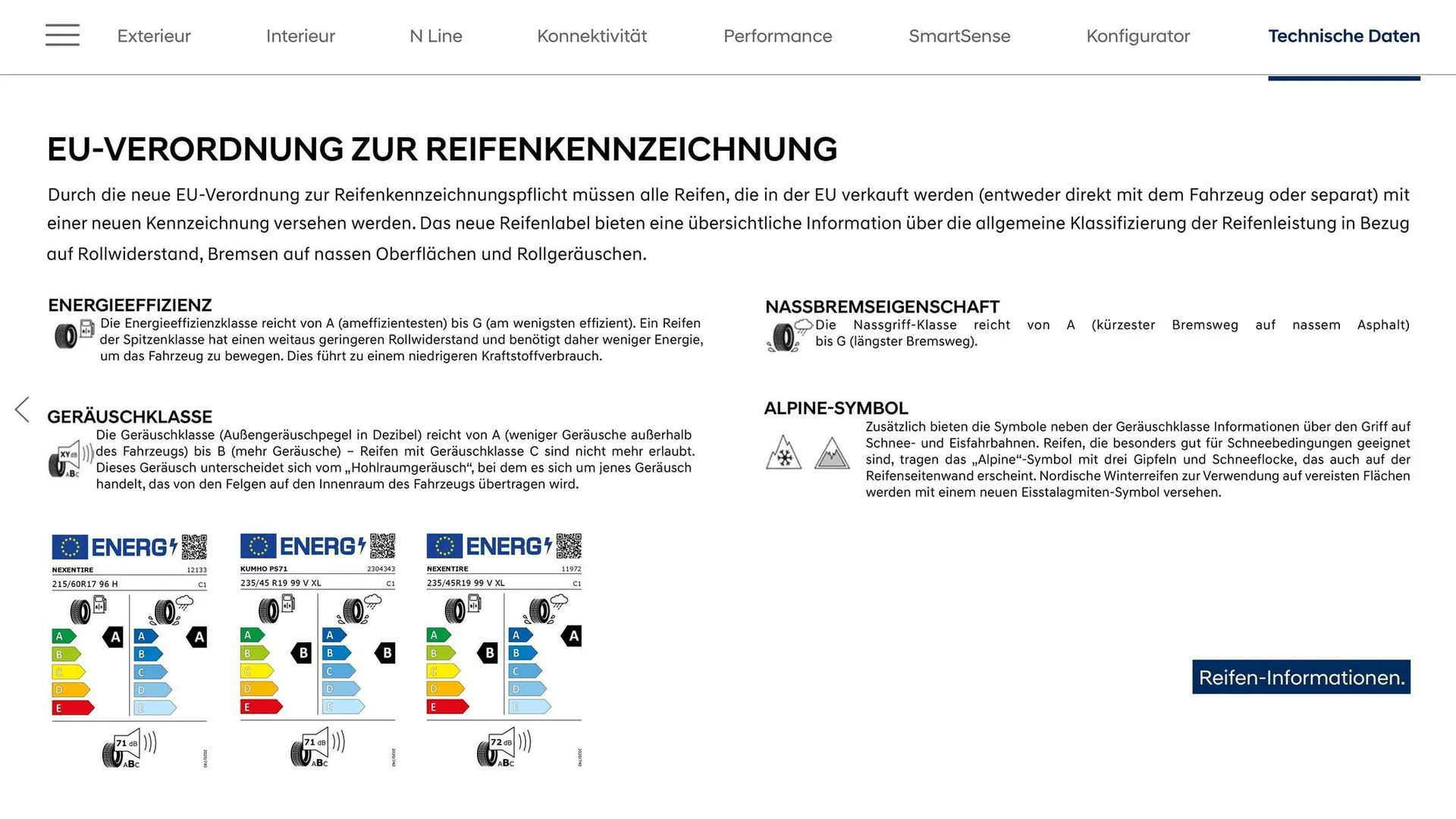 Hyundai Flugblatt von 16. Mai bis 27. Jänner 2026 - Flugblätt seite  37