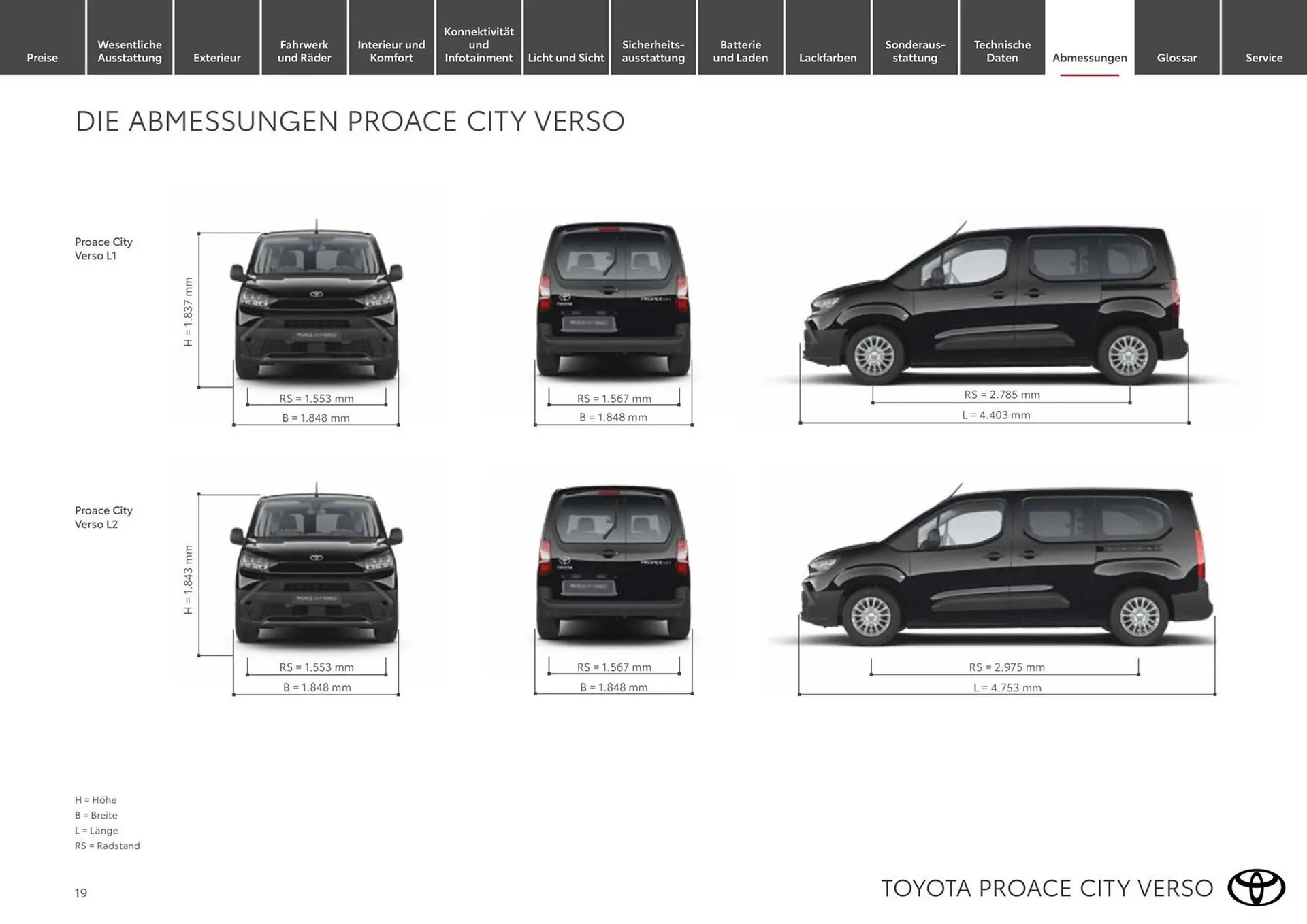 Toyota Flugblatt von 19. Februar bis 31. März 2026 - Flugblätt seite 19