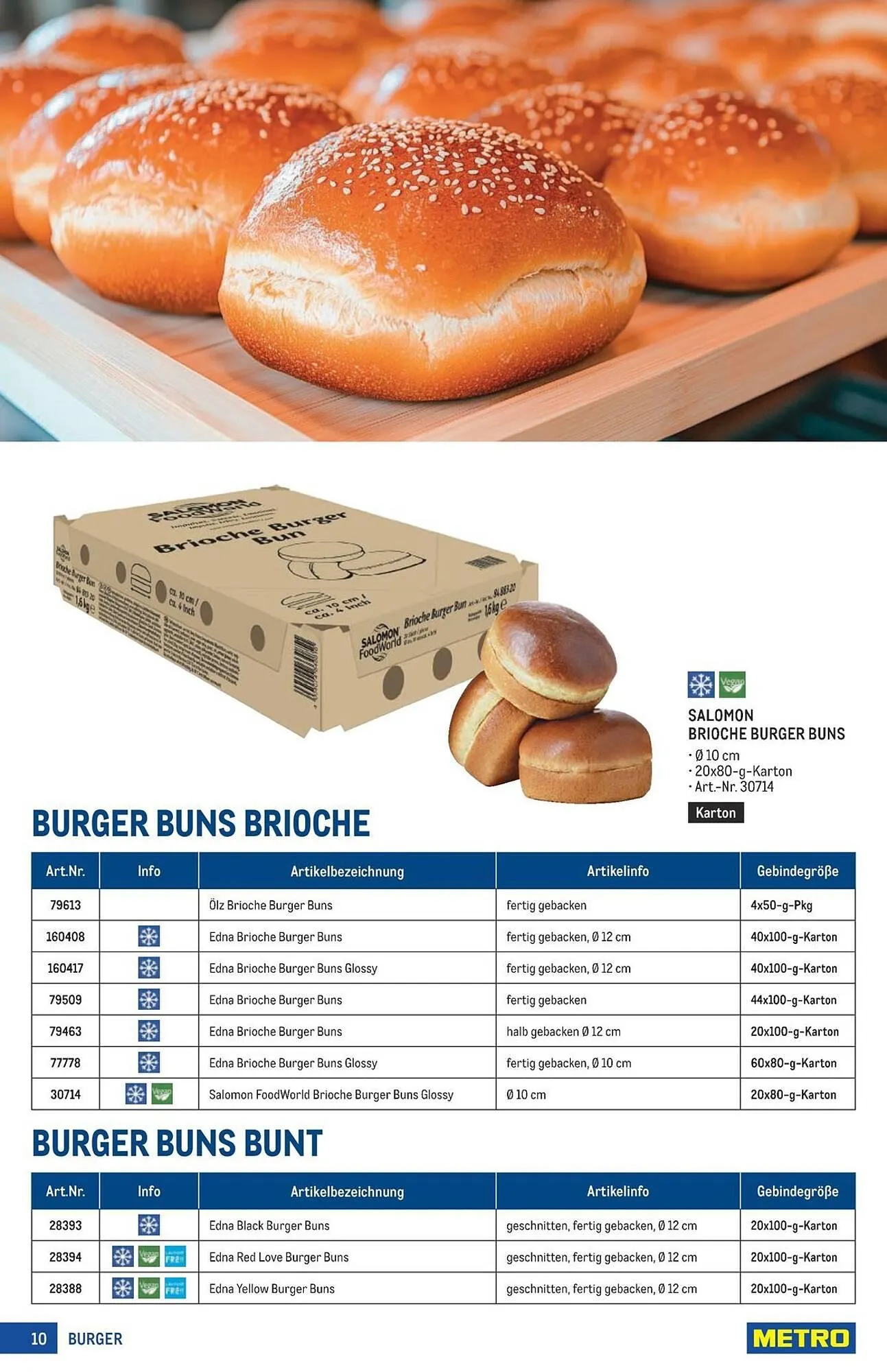 Metro Flugblatt von 4. Dezember bis 16. März 2026 - Flugblätt seite  10