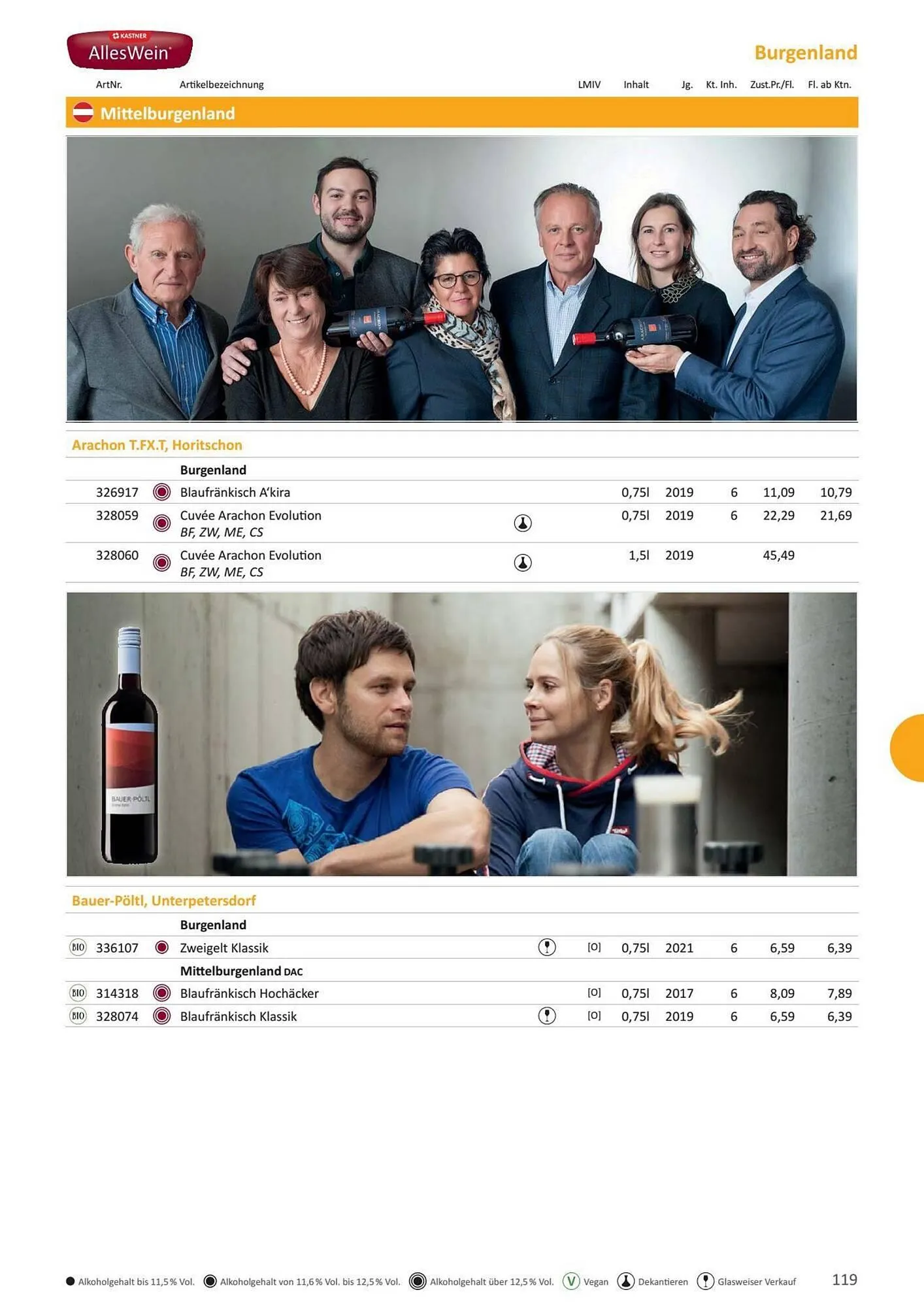 Kastner Flugblatt von 1. Juli bis 30. Dezember 2024 - Flugblätt seite  121