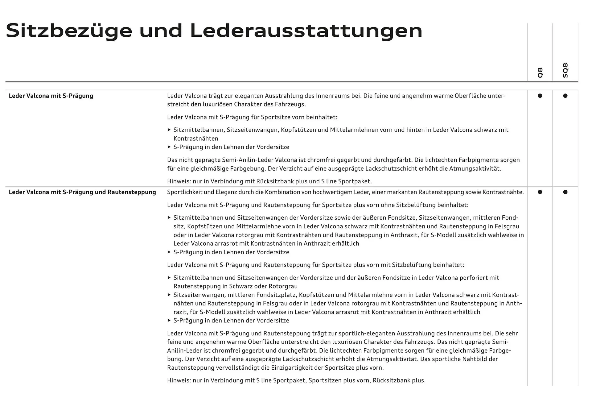 Audi Flugblatt von 20. November bis 22. Juli 2026 - Flugblätt seite 47
